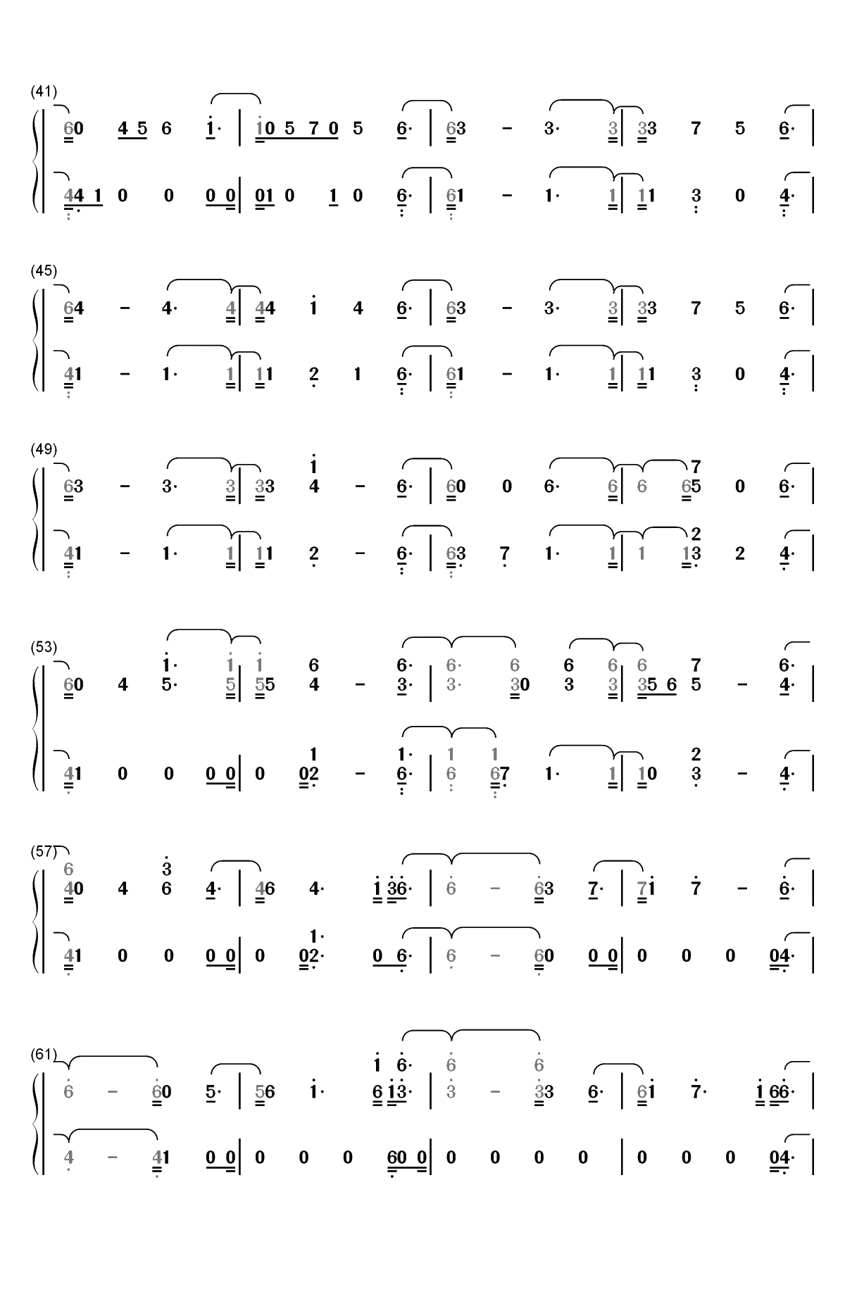 Woman Like Me-Little Mix ft Nicki Minaj双手简谱预览3