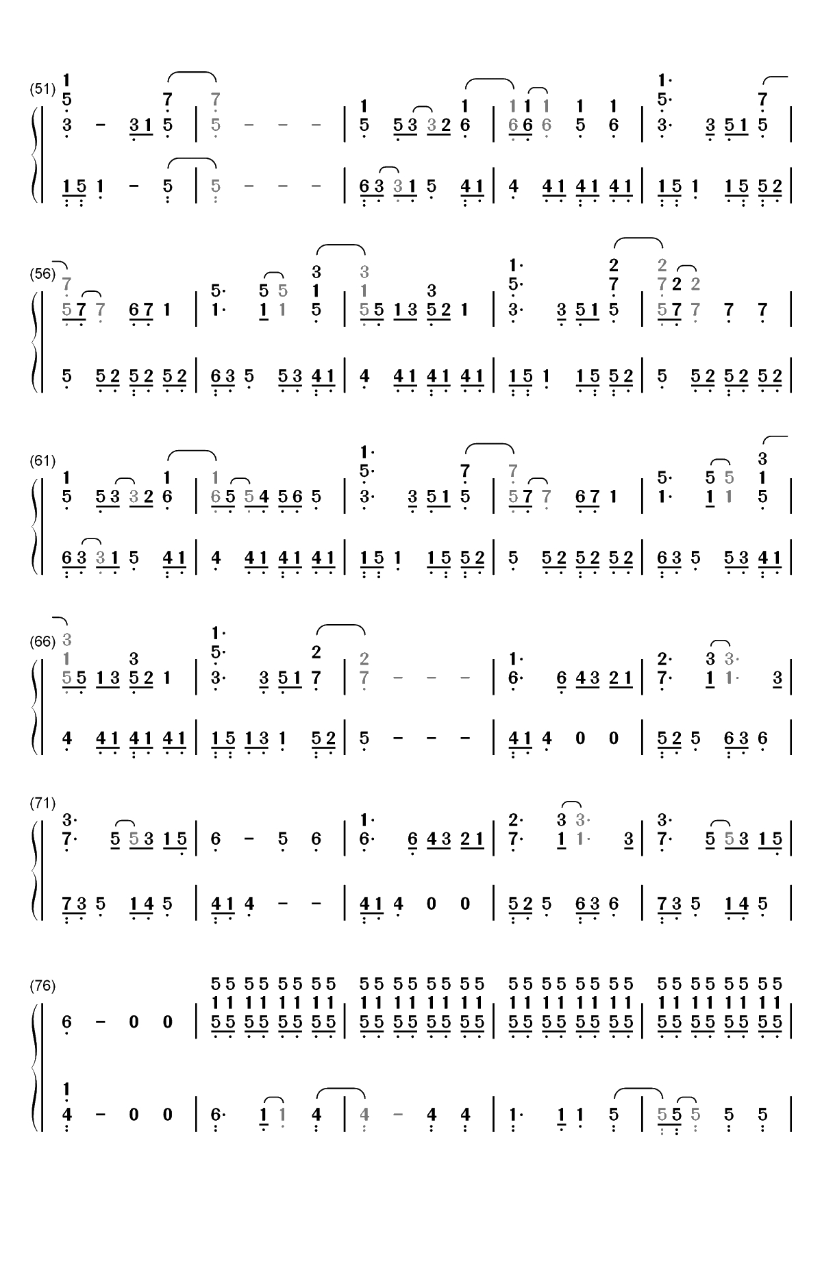 Dying in LA-Panic at the Disco双手简谱预览3