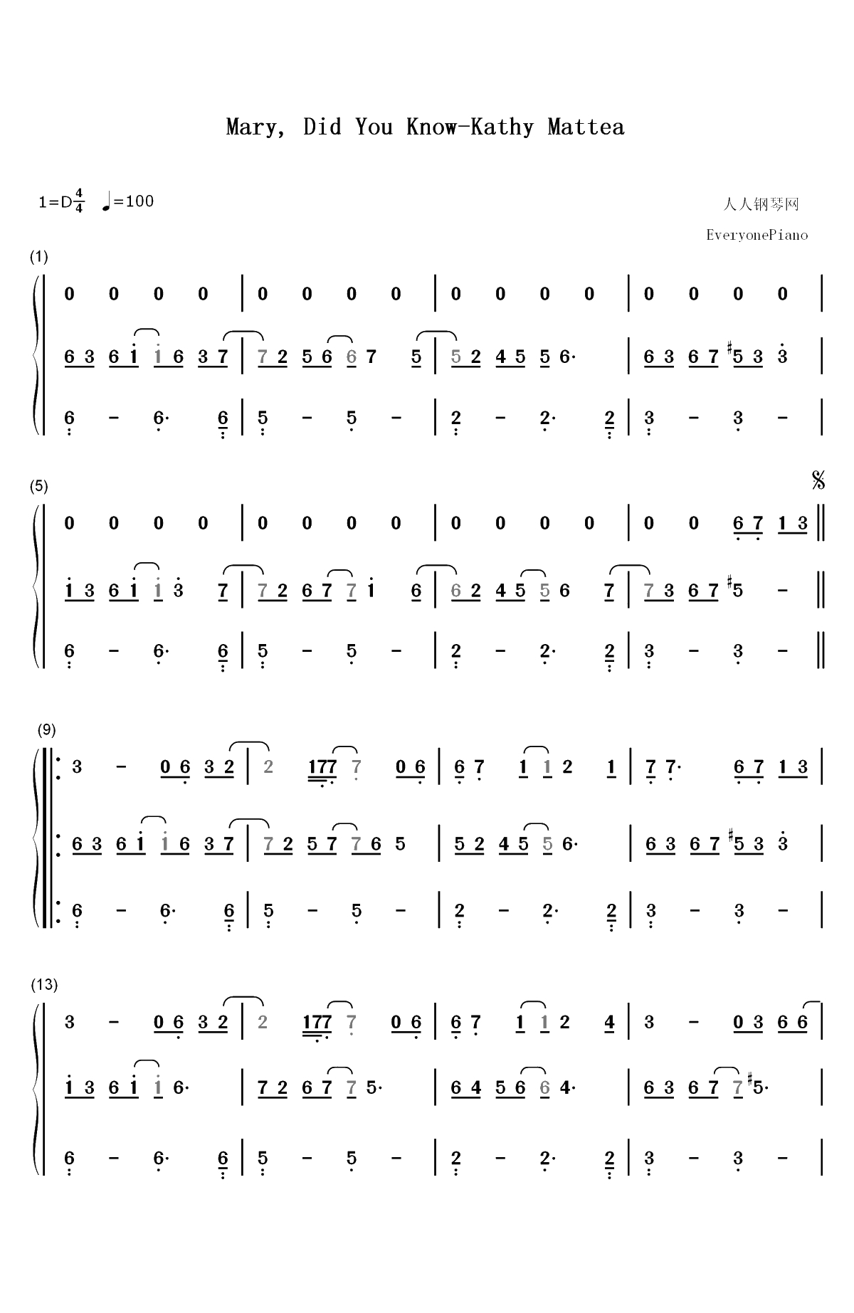 Mary Did You Know-Kathy Mattea双手简谱预览1