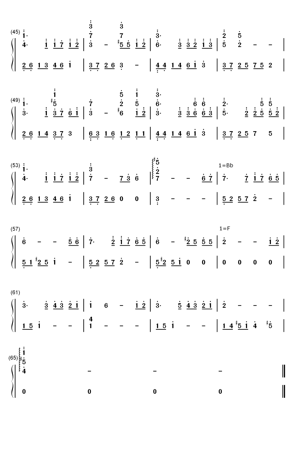 来不及勇敢-昨日青空青春告白曲-唱哭每个有遗憾的人双手简谱预览3