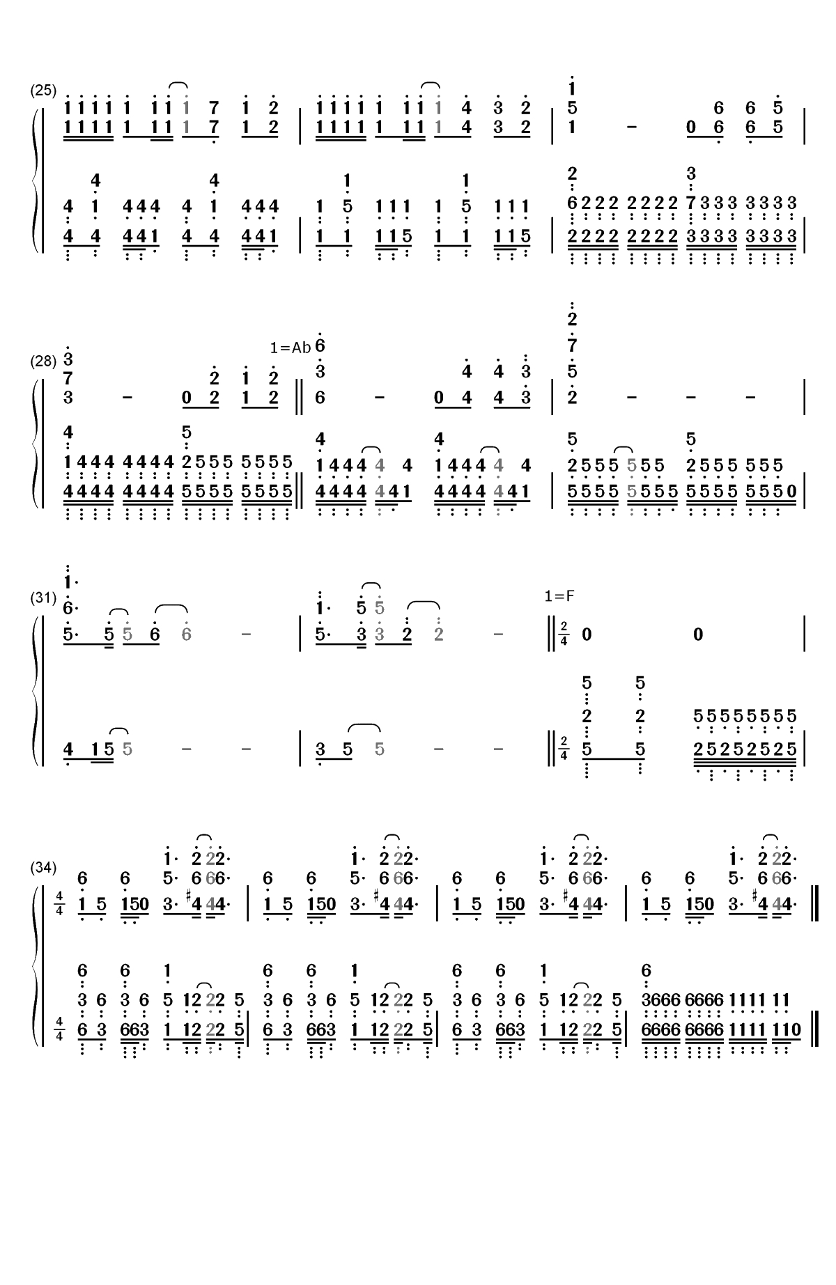 Gravitation-魔法禁书目录ⅢOP双手简谱预览3
