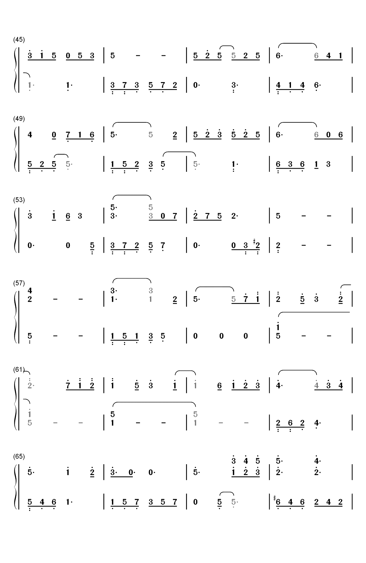 当你老了-伴奏谱双手简谱预览3