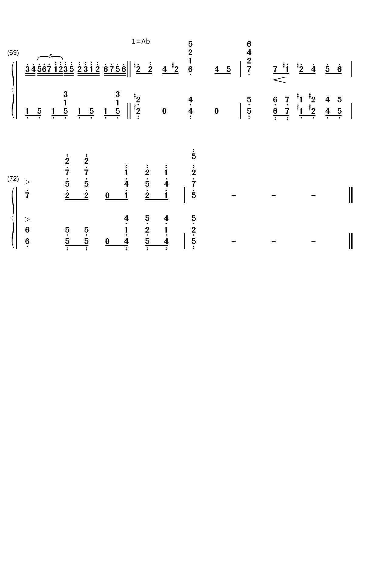 Nameless Story-关于我转生变成史莱姆这档事OP双手简谱预览5
