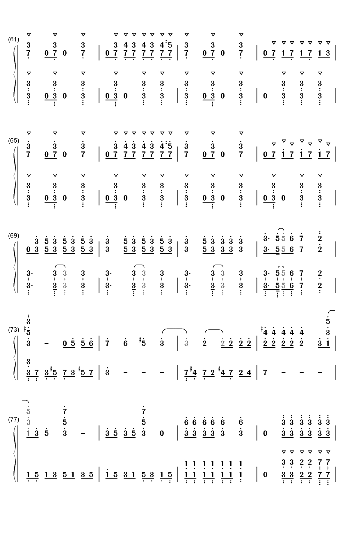 POP STARS-英雄联盟KDA全新单曲双手简谱预览4