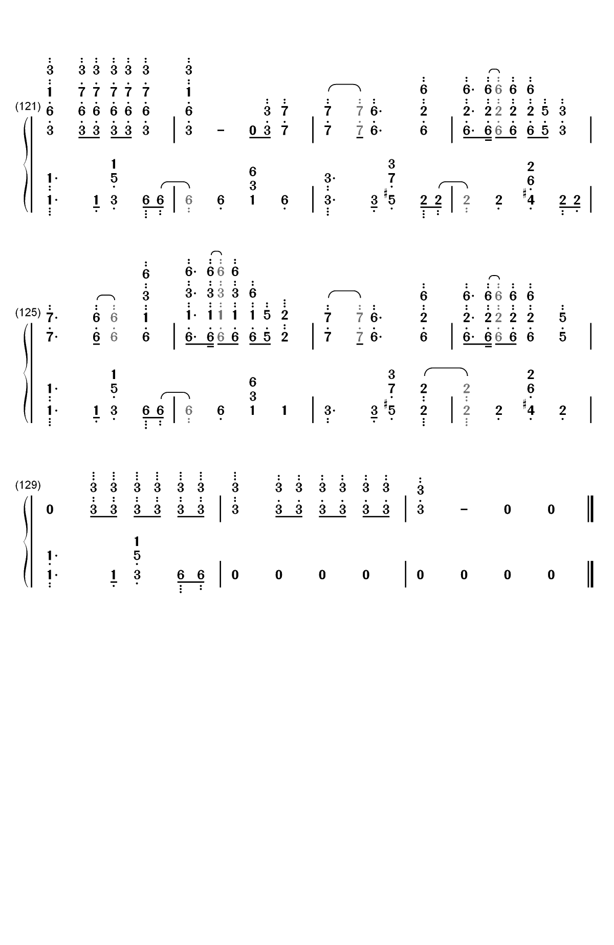 POP STARS-英雄联盟KDA全新单曲双手简谱预览7