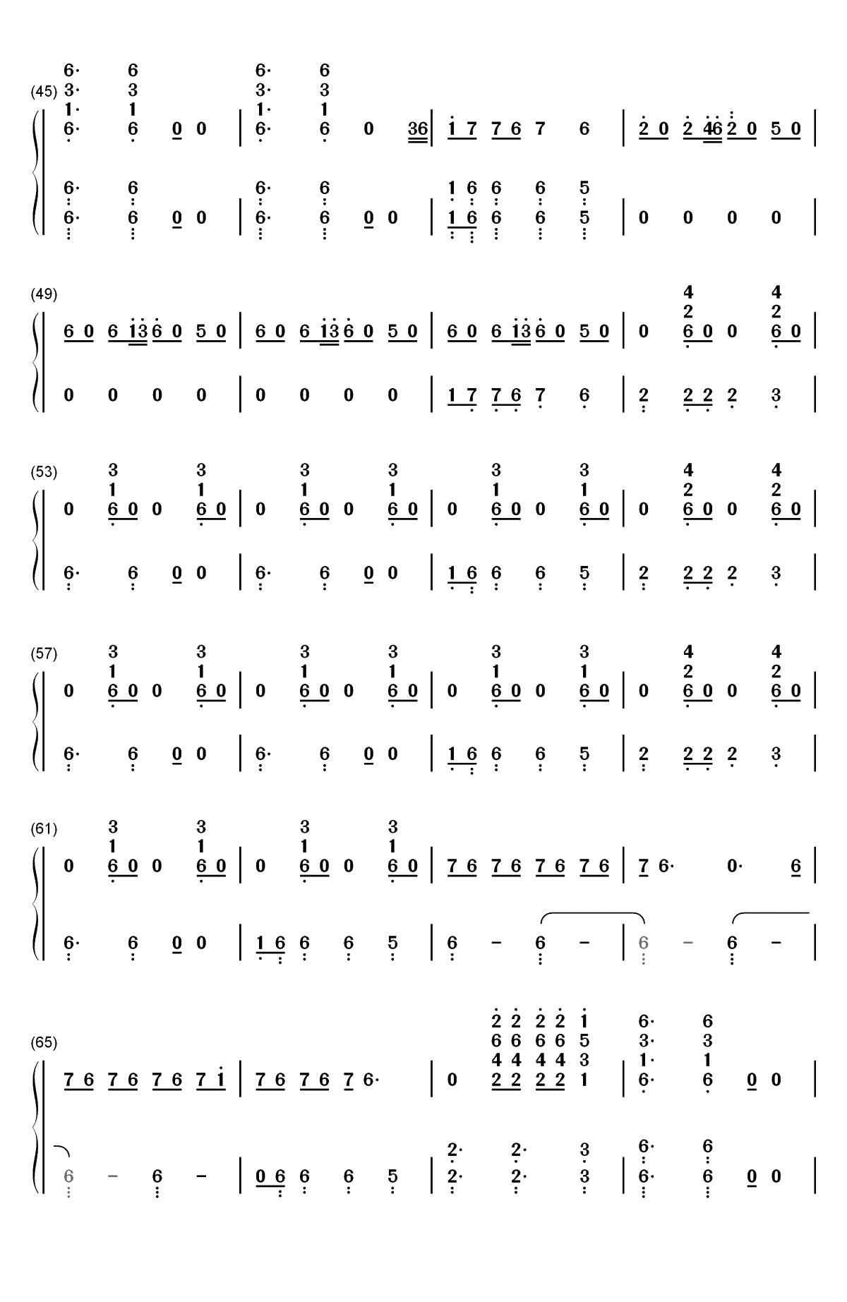 Lane Boy-Twenty One Pilots双手简谱预览3