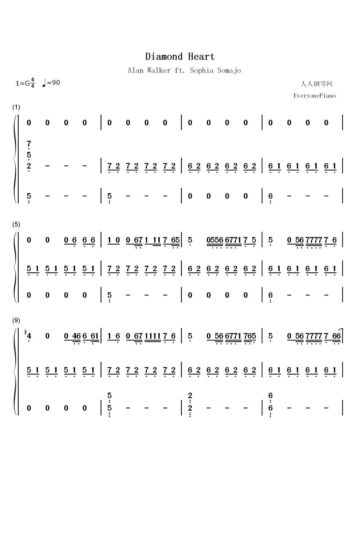 Diamond Heart-Alan Walker ft Sophia Somajo双手简谱预览1