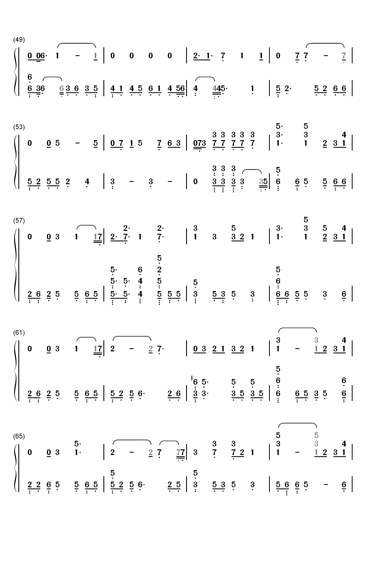 I Just Died In Your Arms-Cutting Crew双手简谱预览3