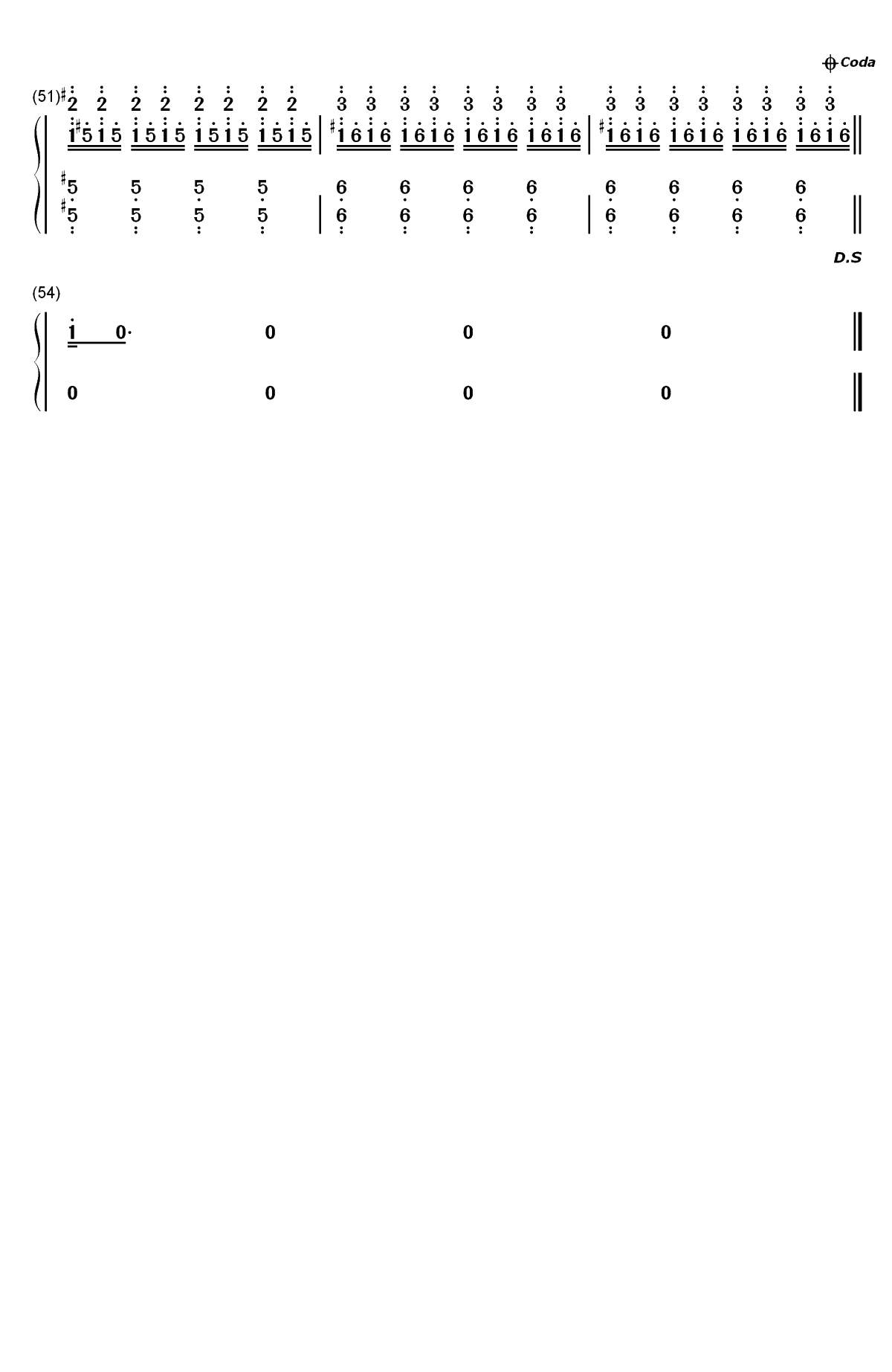 Hyper&infin;LATiON-初音未来双手简谱预览4