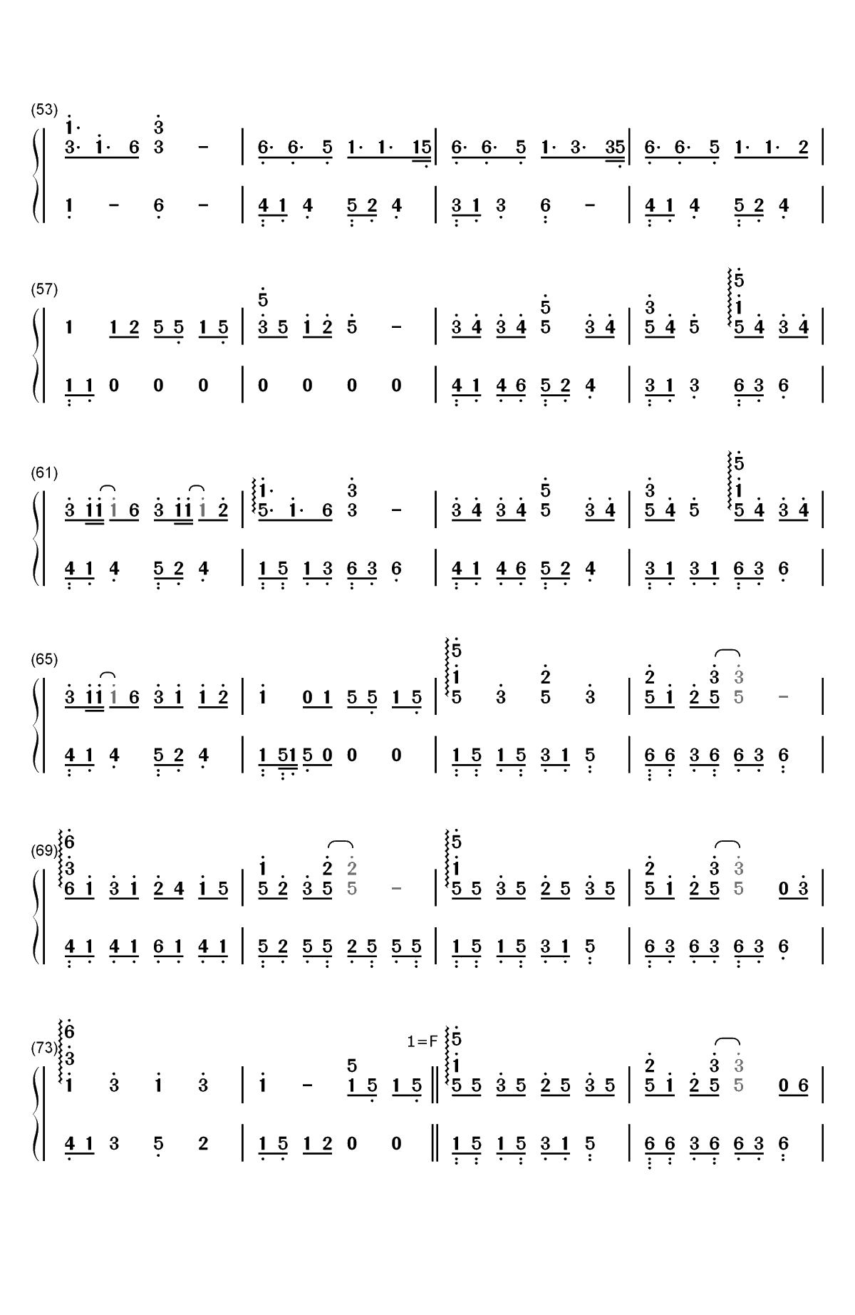 恋爱循环-昼夜版-恋爱サーキュレーション双手简谱预览3