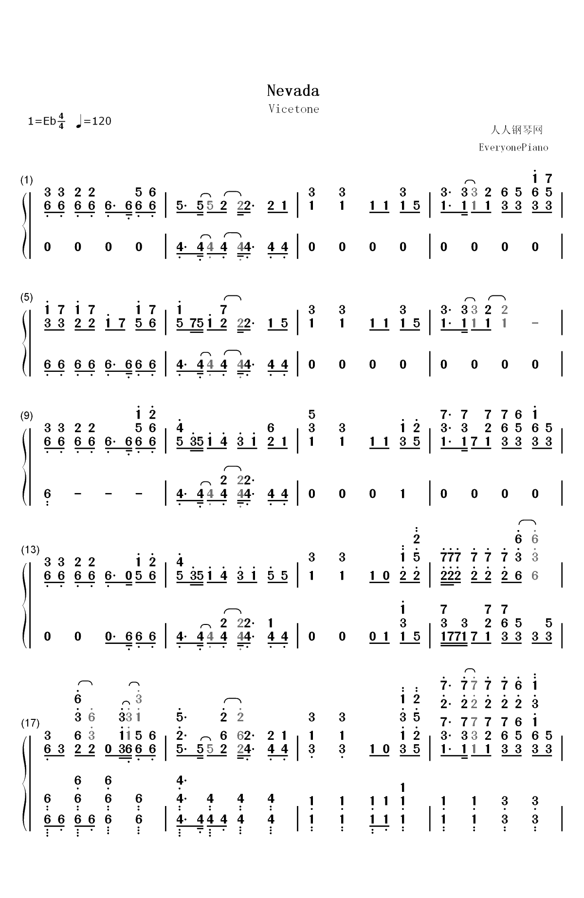 Nevada-Vicetone双手简谱预览1