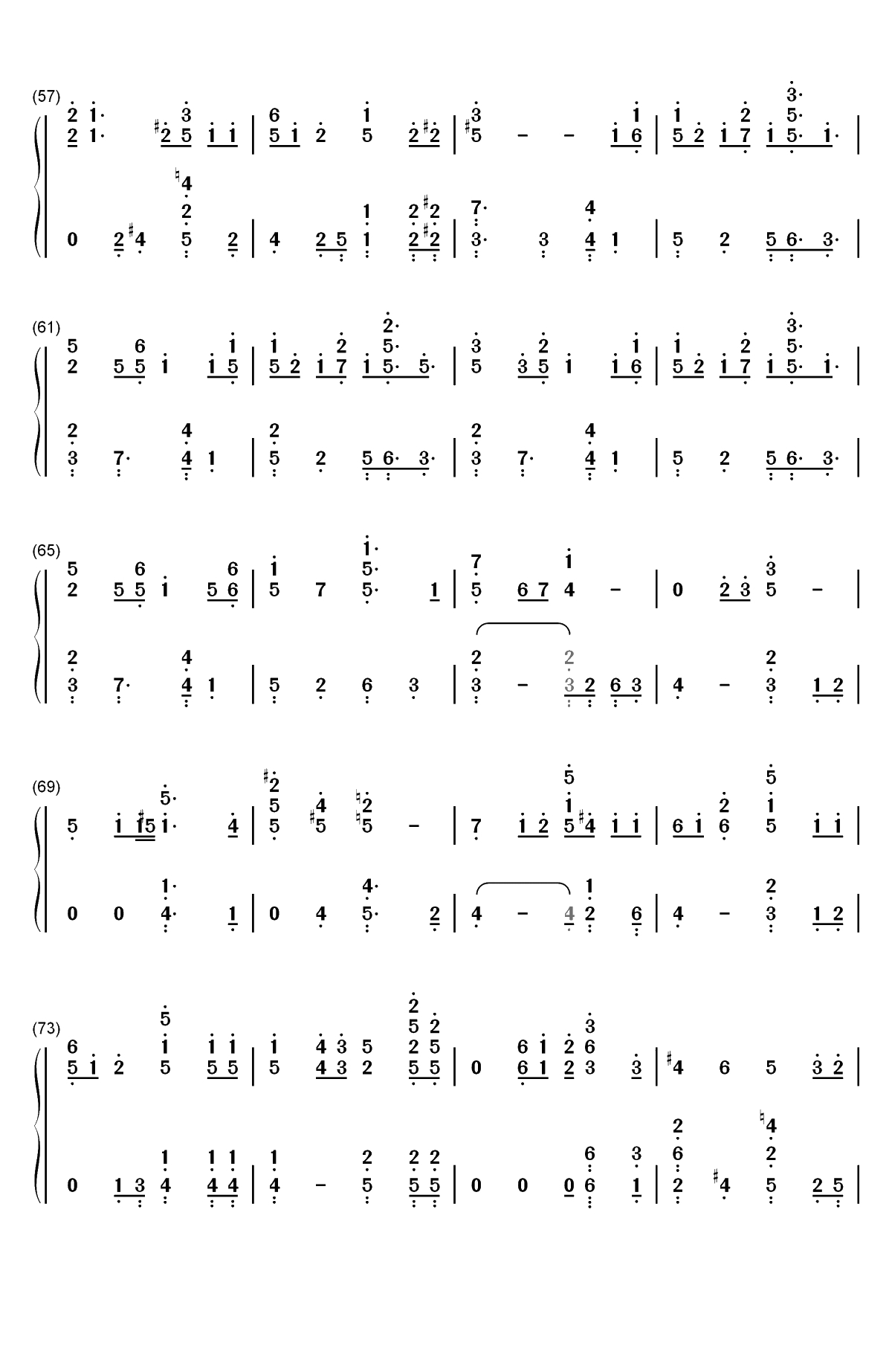 You are in Love Right-Produce 48 IZ ONE双手简谱预览4