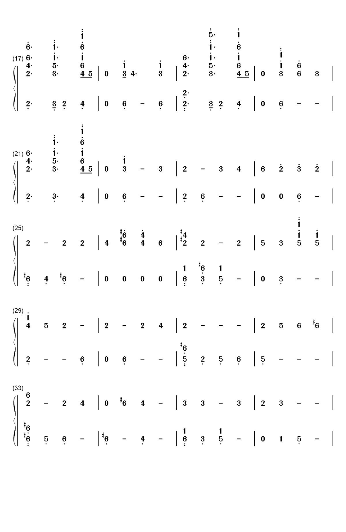 Joan of Arc-Little Mix双手简谱预览2