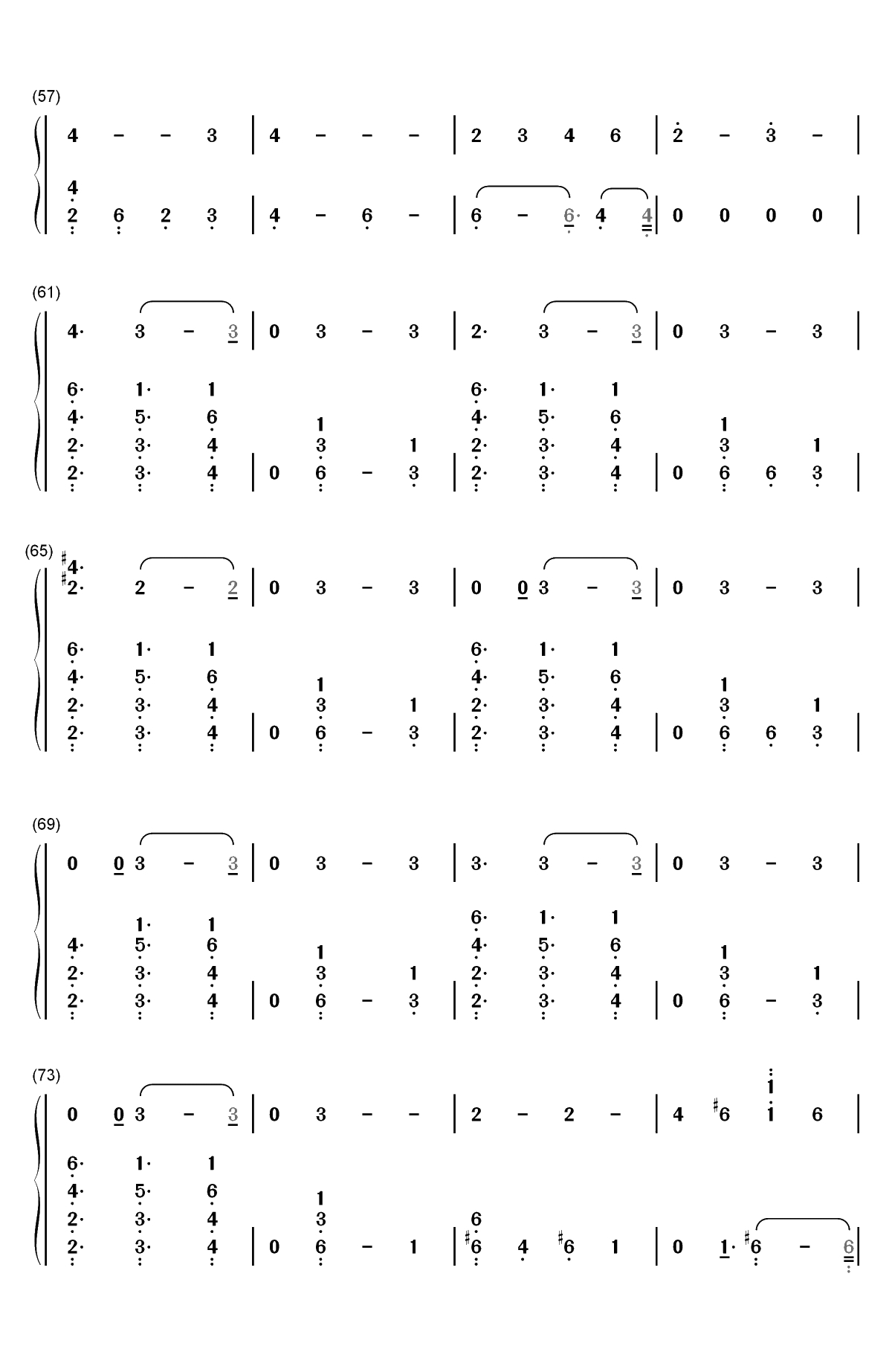 Joan of Arc-Little Mix双手简谱预览4