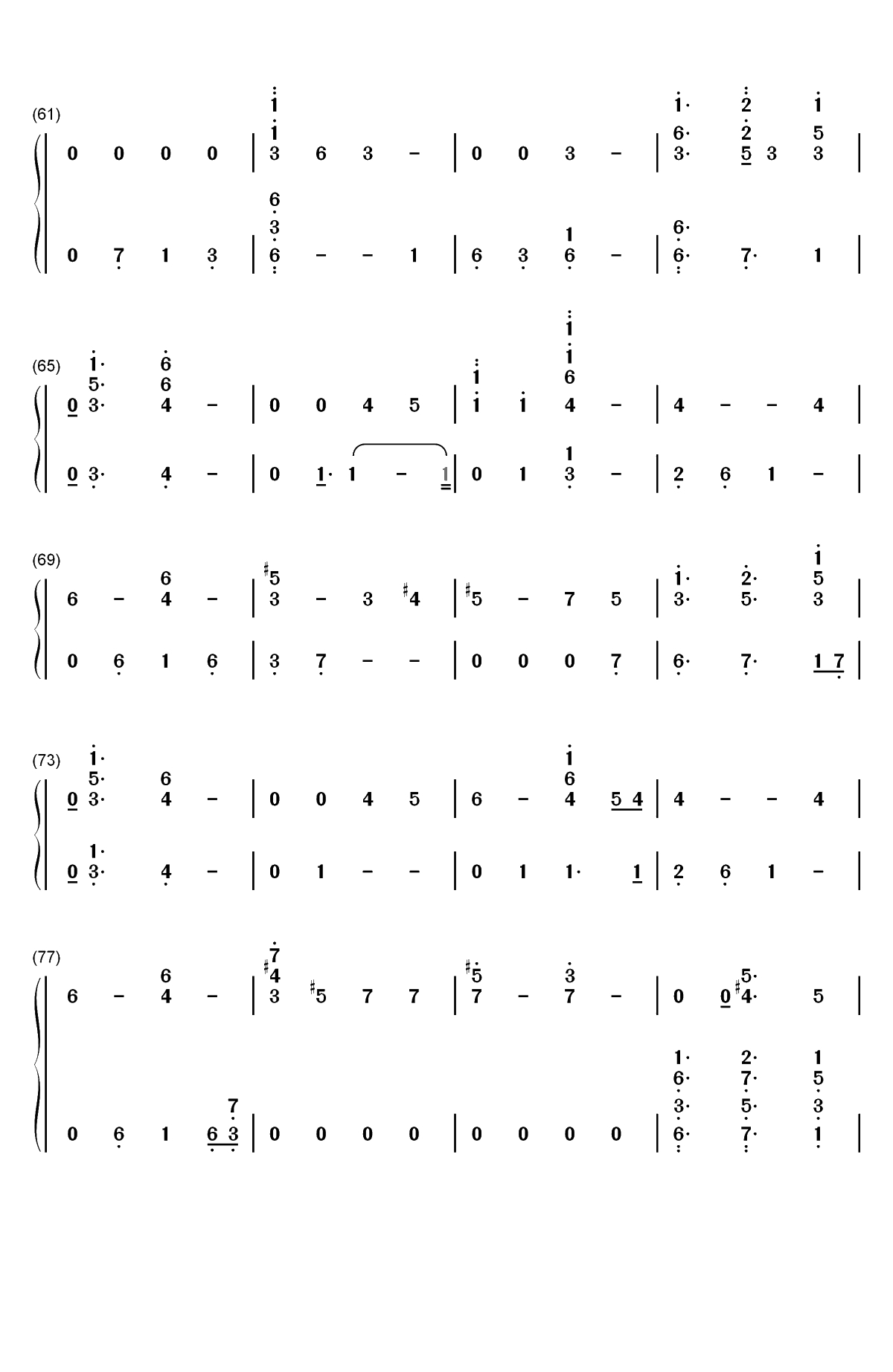 Running-Dua Lipa双手简谱预览4