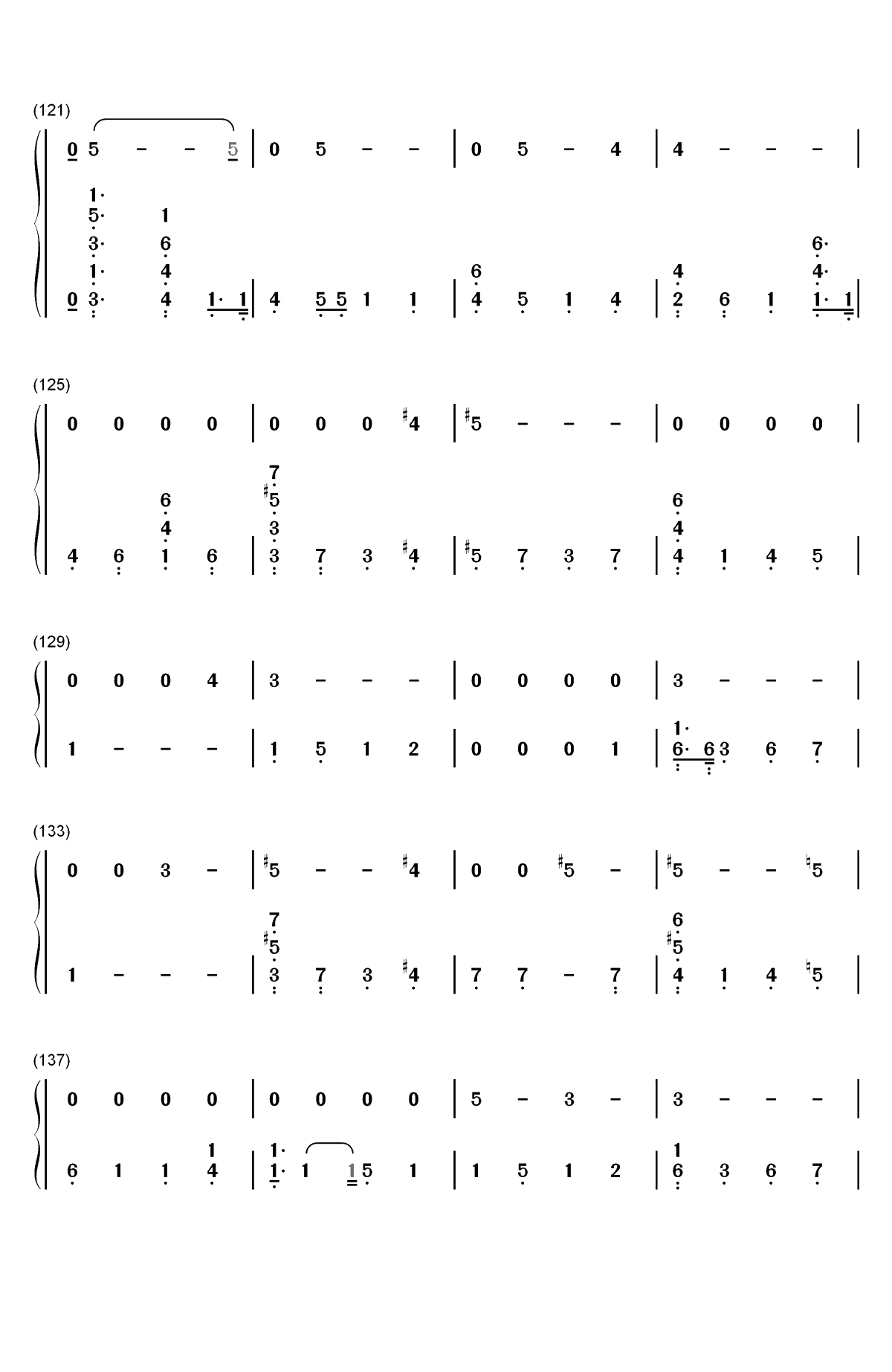 Running-Dua Lipa双手简谱预览7