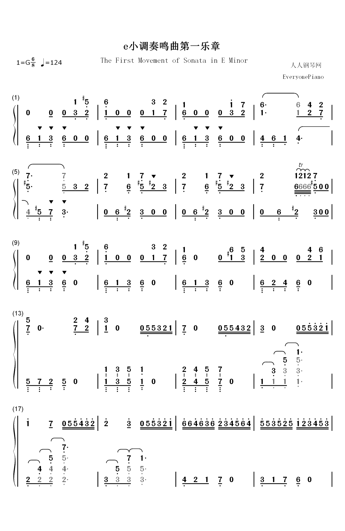 e小调奏鸣曲第一乐章双手简谱预览1