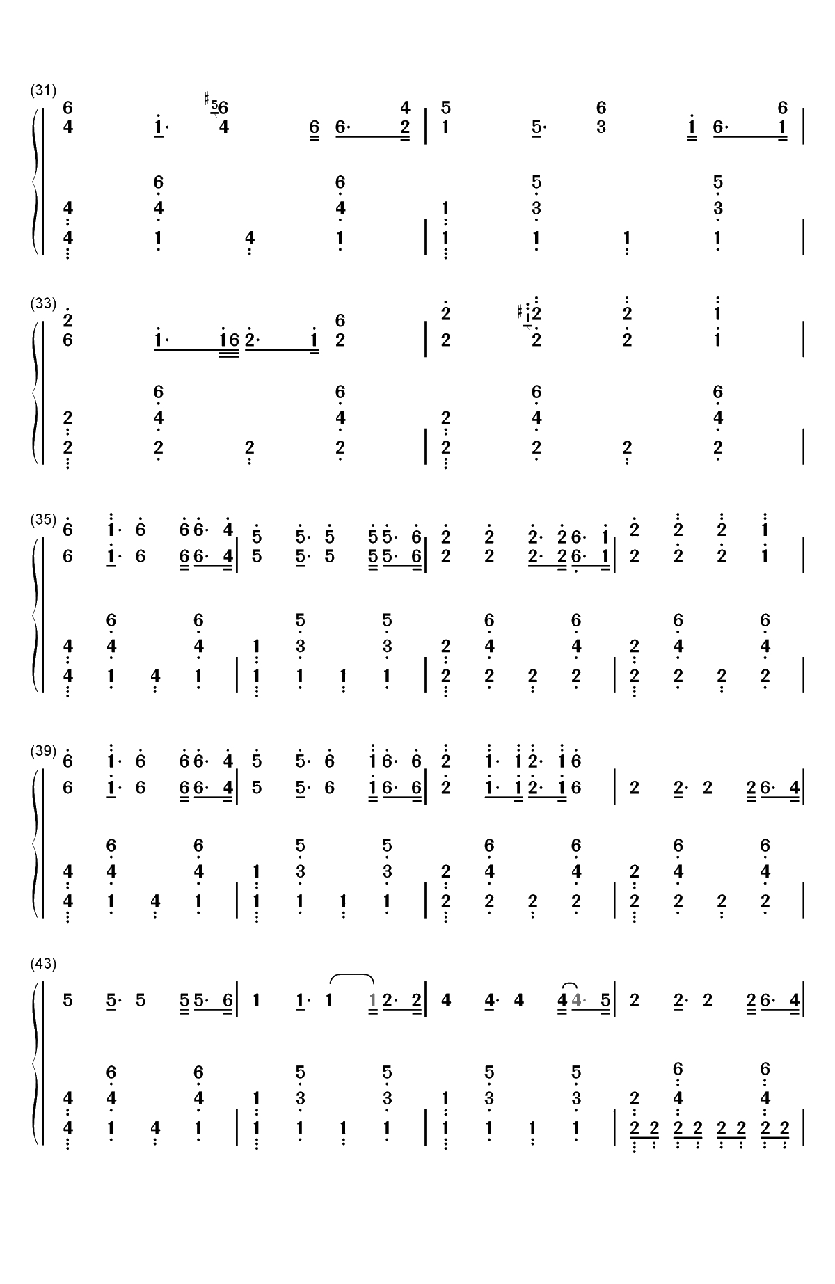 Frontier-Cargo Remix-清新小电-抖音热门双手简谱预览3