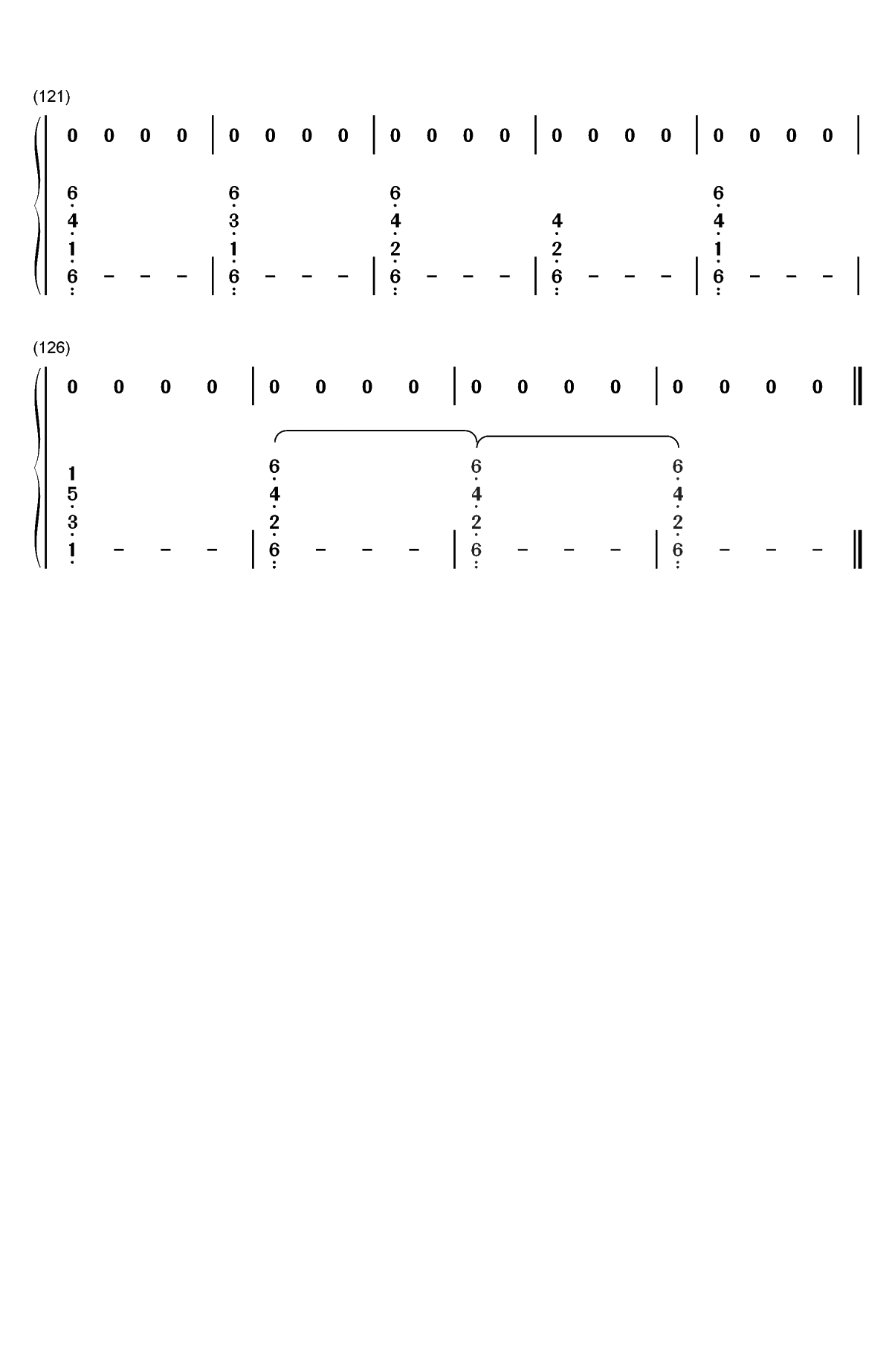 Frontier-Cargo Remix-清新小电-抖音热门双手简谱预览8