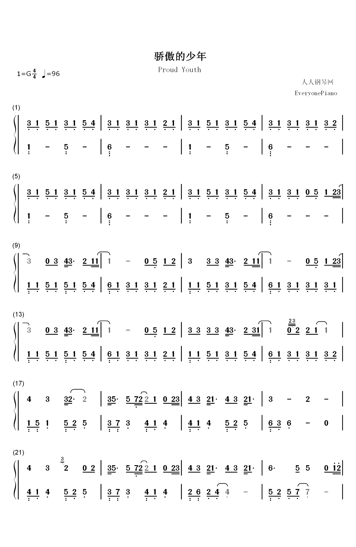 骄傲的少年-那年那兔那些事儿第二季片尾曲-正能量神曲双手简谱预览1