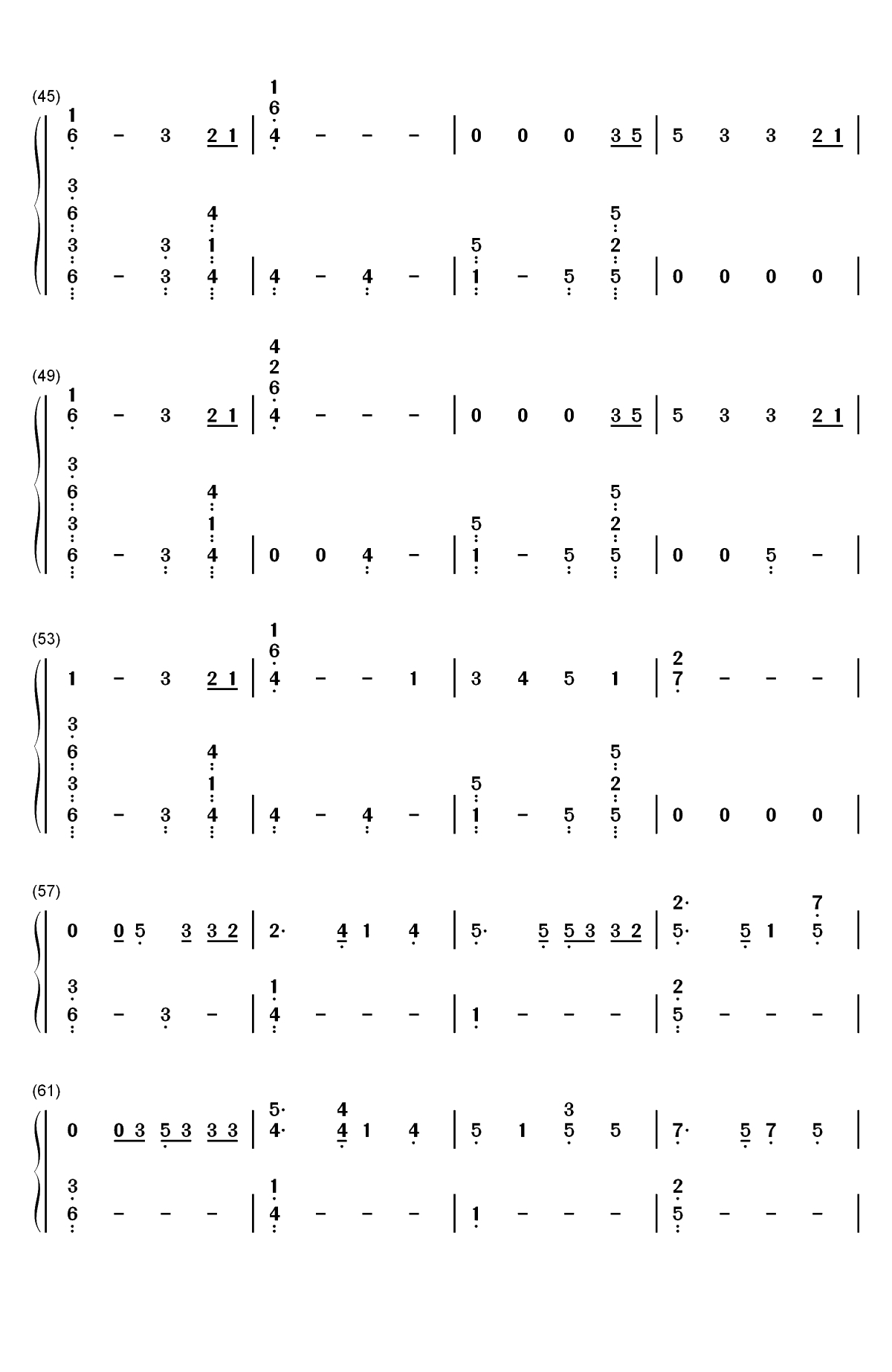 Waste It On Me-Steve Aoki ft BTS双手简谱预览3