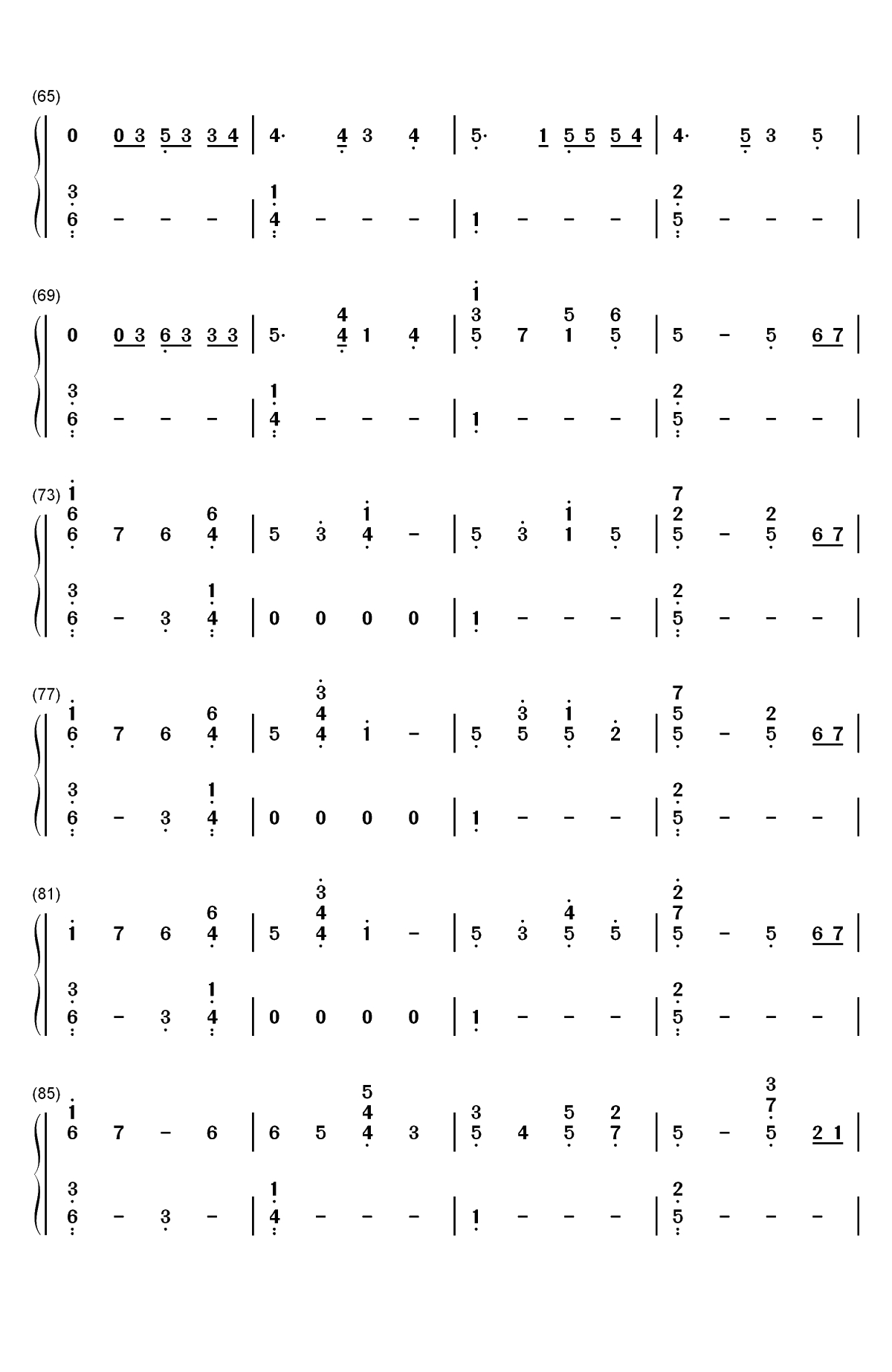 Waste It On Me-Steve Aoki ft BTS双手简谱预览4