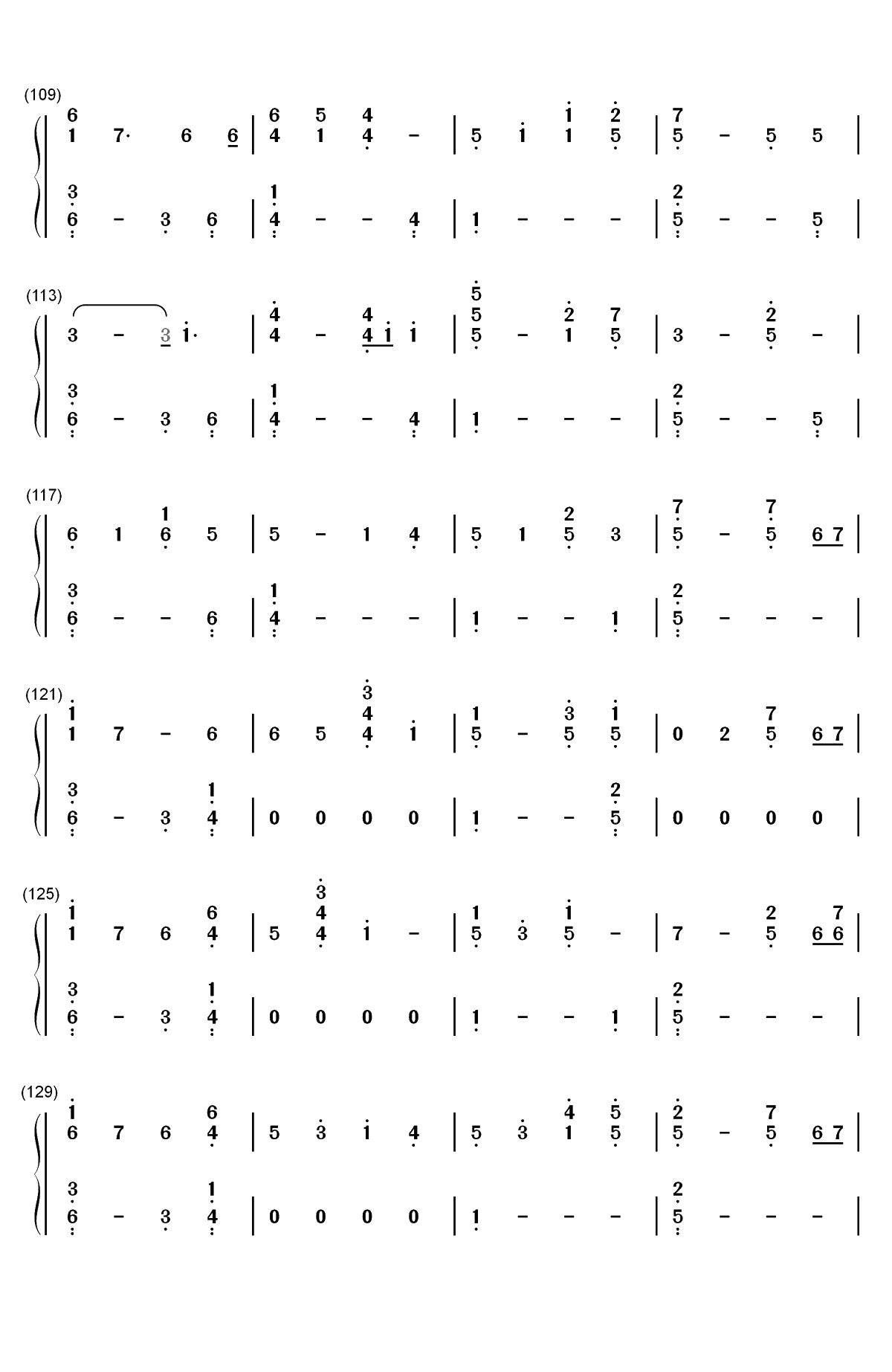 Waste It On Me-Steve Aoki ft BTS双手简谱预览6