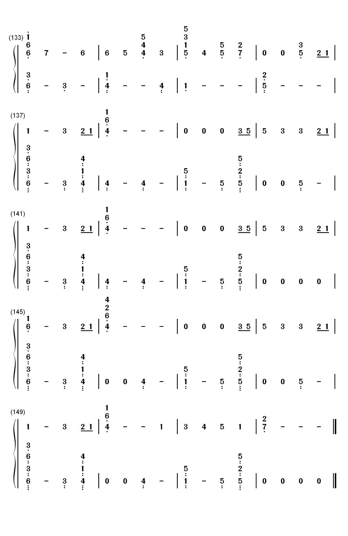 Waste It On Me-Steve Aoki ft BTS双手简谱预览7