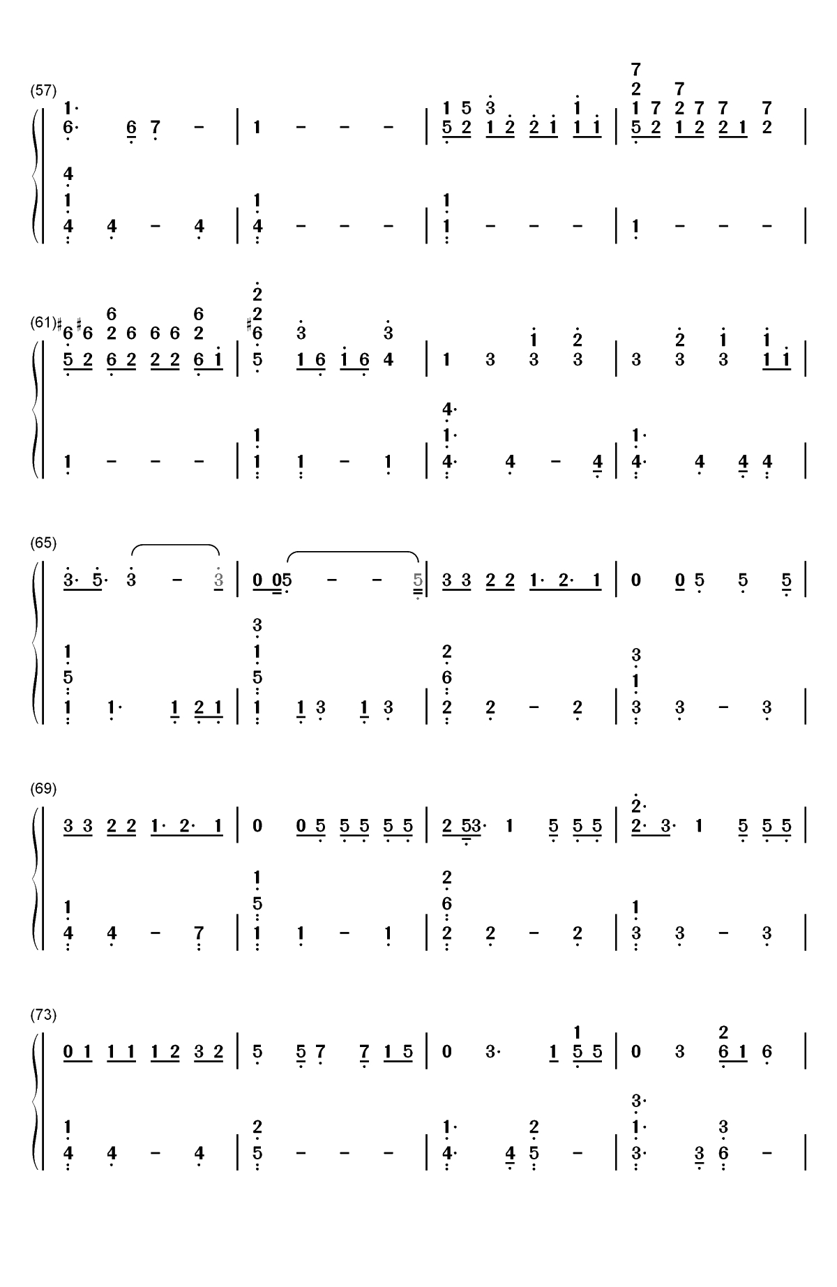 YES or YES-TWICE双手简谱预览4