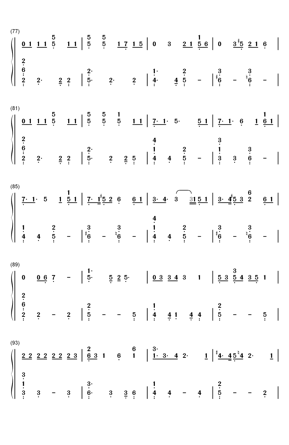 YES or YES-TWICE双手简谱预览5