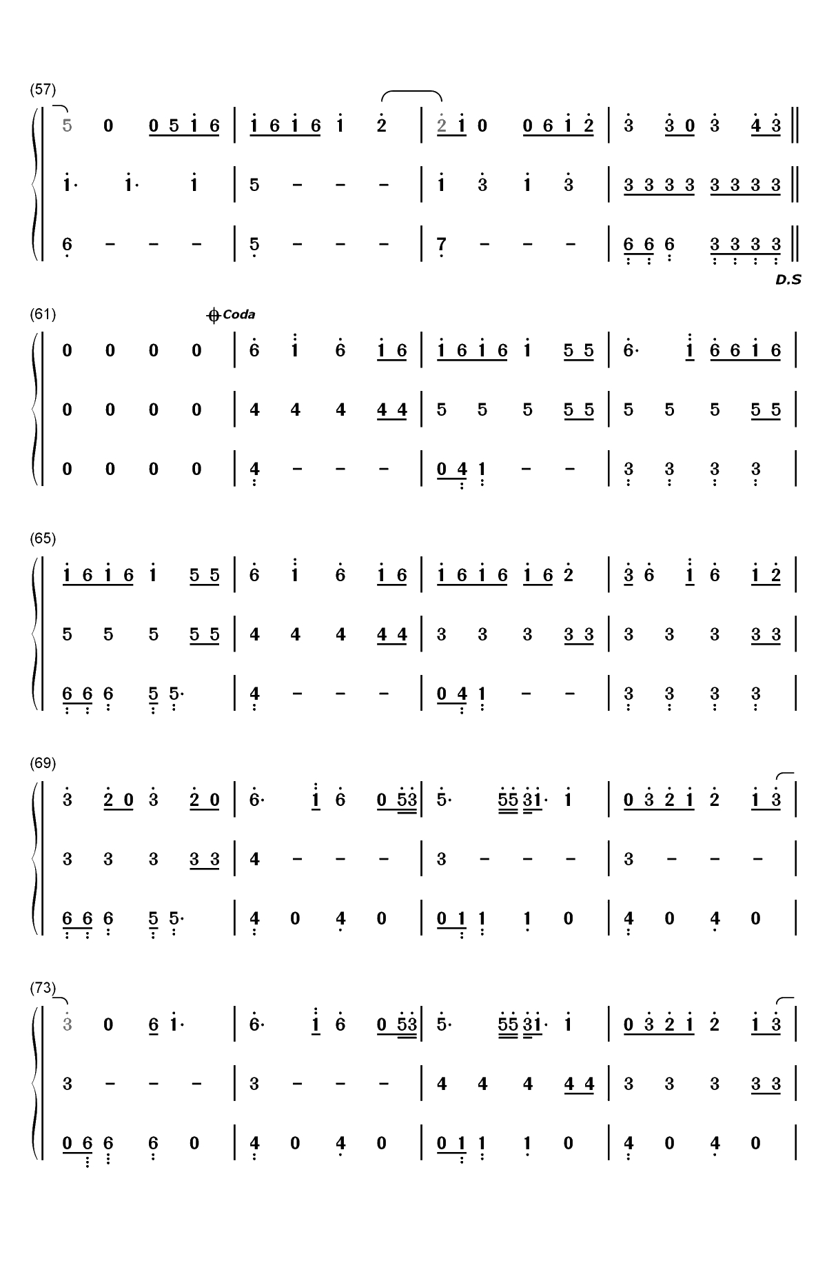 Who Do You Love-The Chainsmokers和5 Seconds of Summer双手简谱预览4