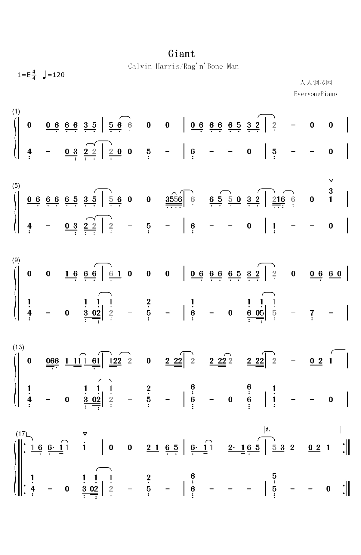 Giant-Calvin Harris and RagnBone Man双手简谱预览1