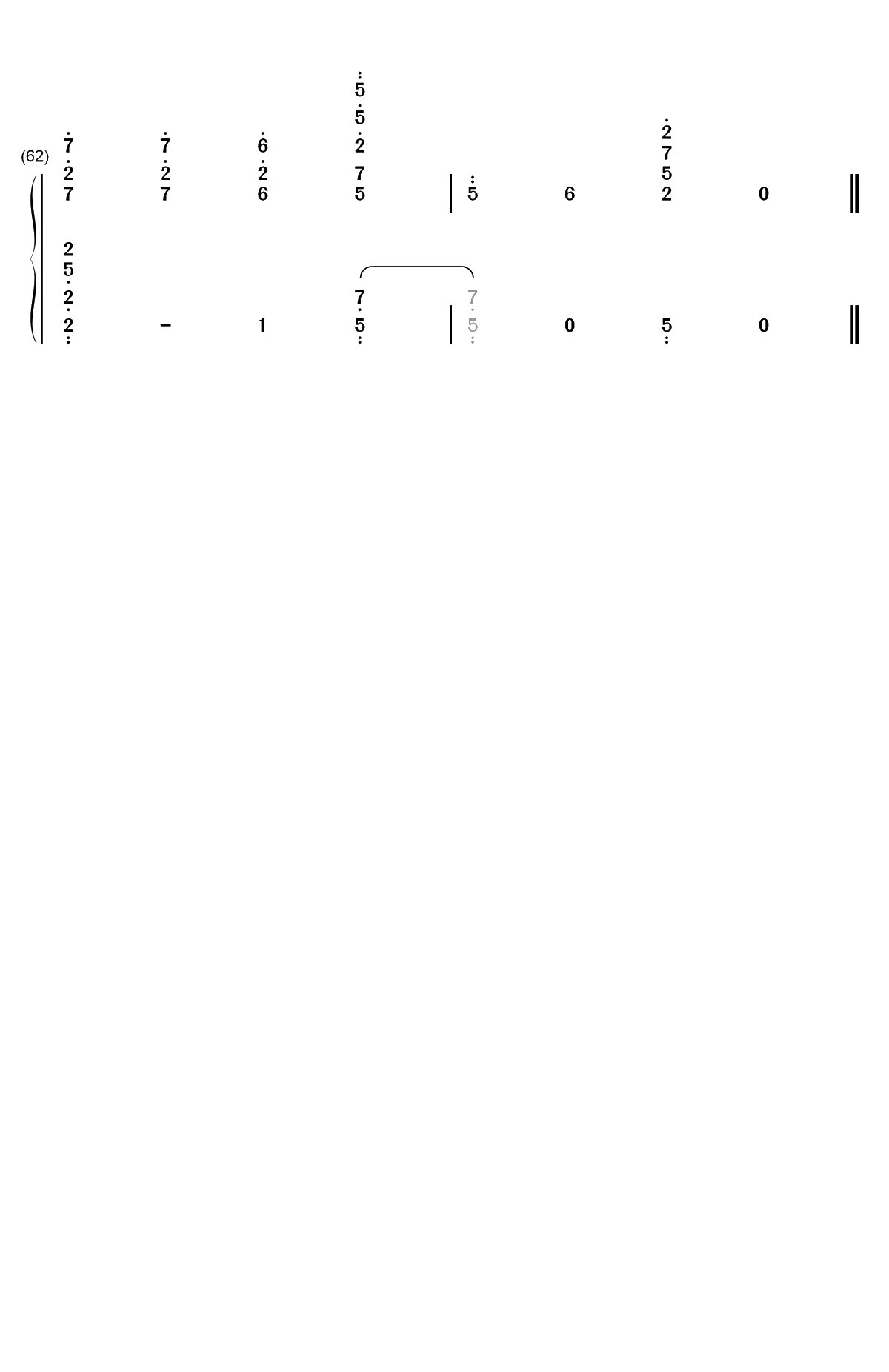 Wish You Were Gay-Billie Eilish双手简谱预览5