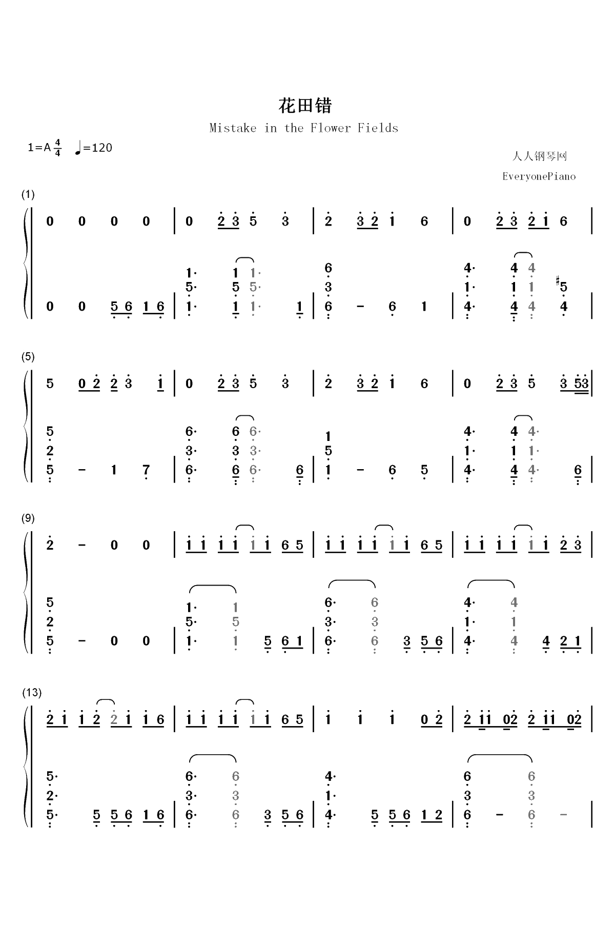 花田错-王力宏双手简谱预览1