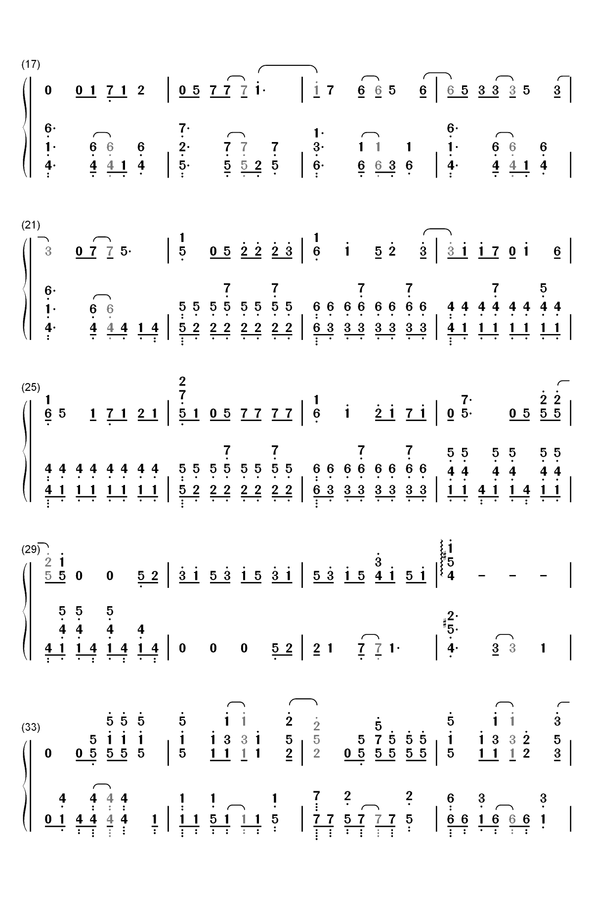 forget-me-not-刀剑神域 Alicization ED双手简谱预览2