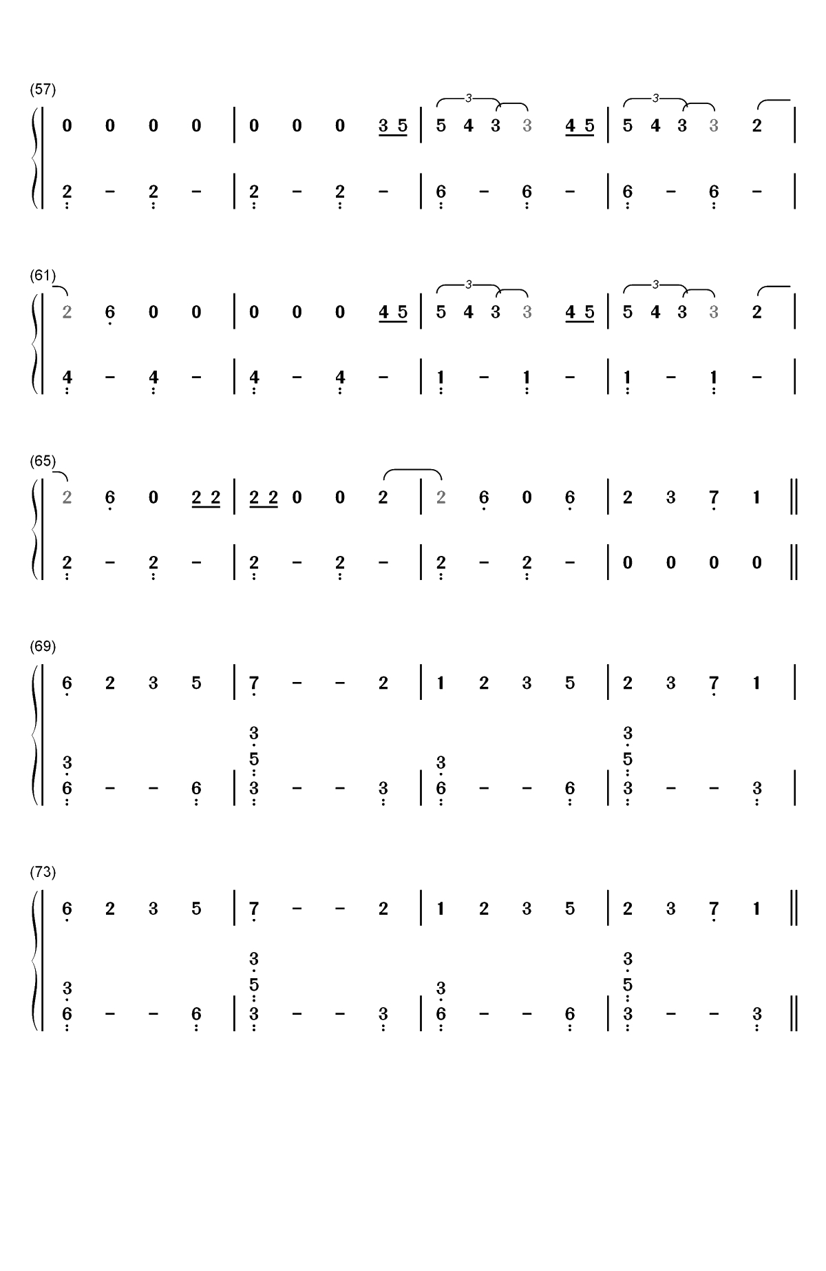 I Cant Get Enough双手简谱预览4