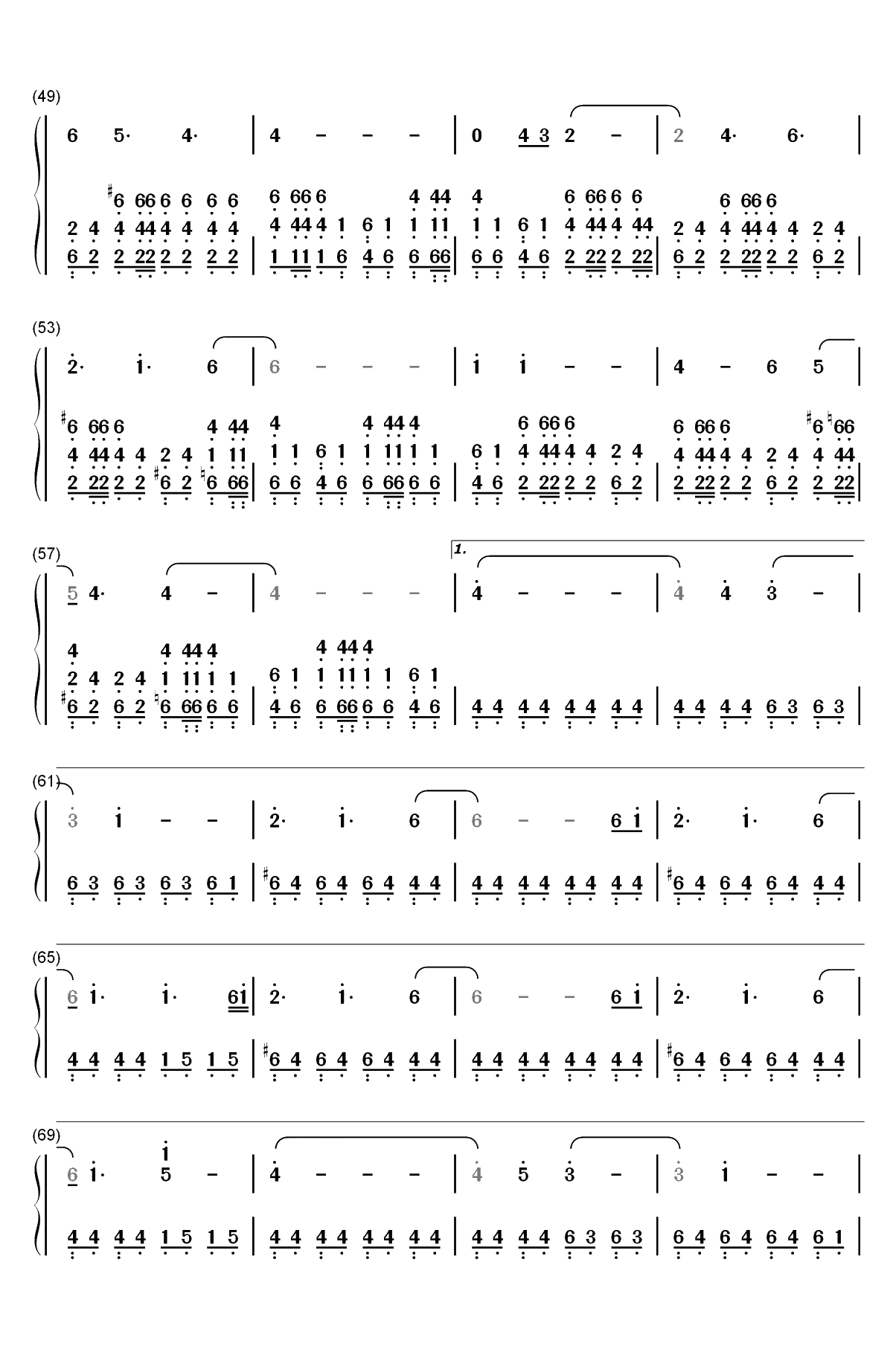 Welcome Home-Radical Face双手简谱预览3