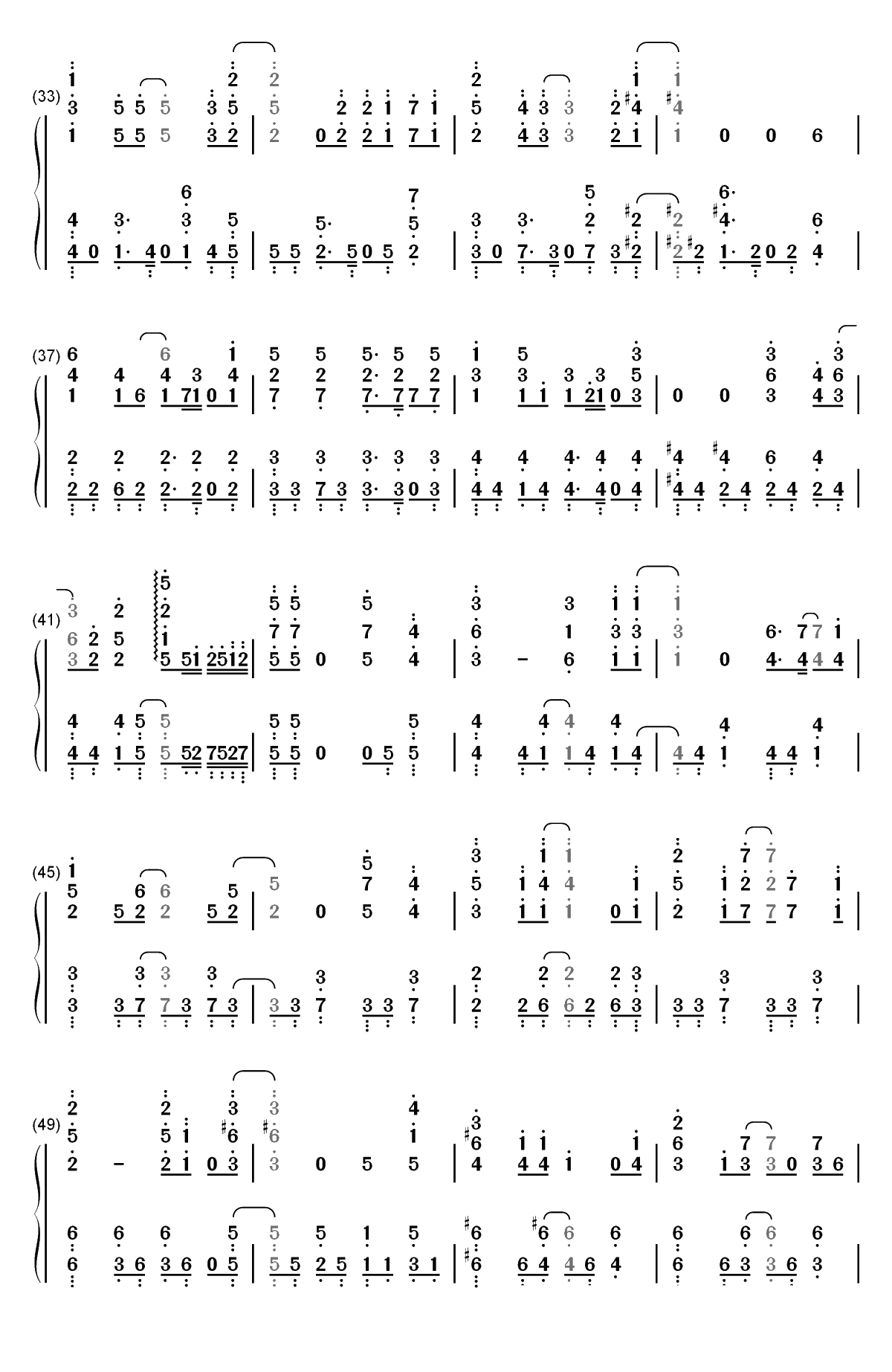 メグルモノ-关于我转生变成史莱姆这档事OP2双手简谱预览3