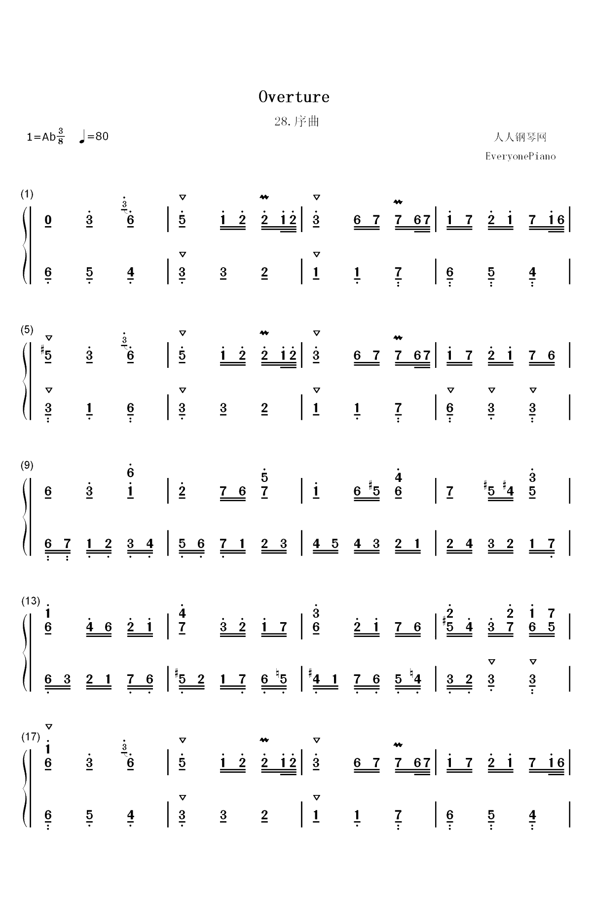 序曲 28-巴赫初级钢琴曲集双手简谱预览1