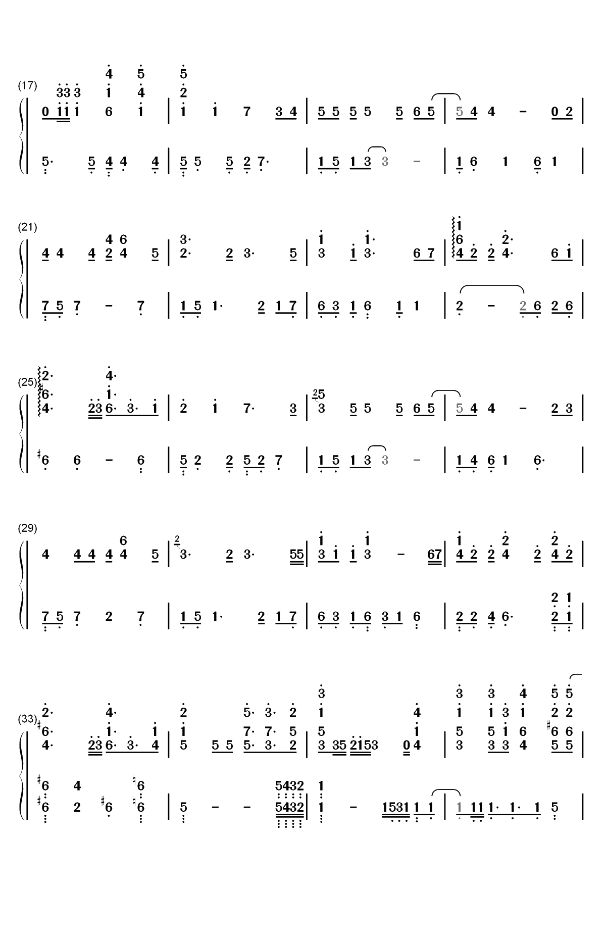 Circle of Life-狮子王片头曲双手简谱预览2