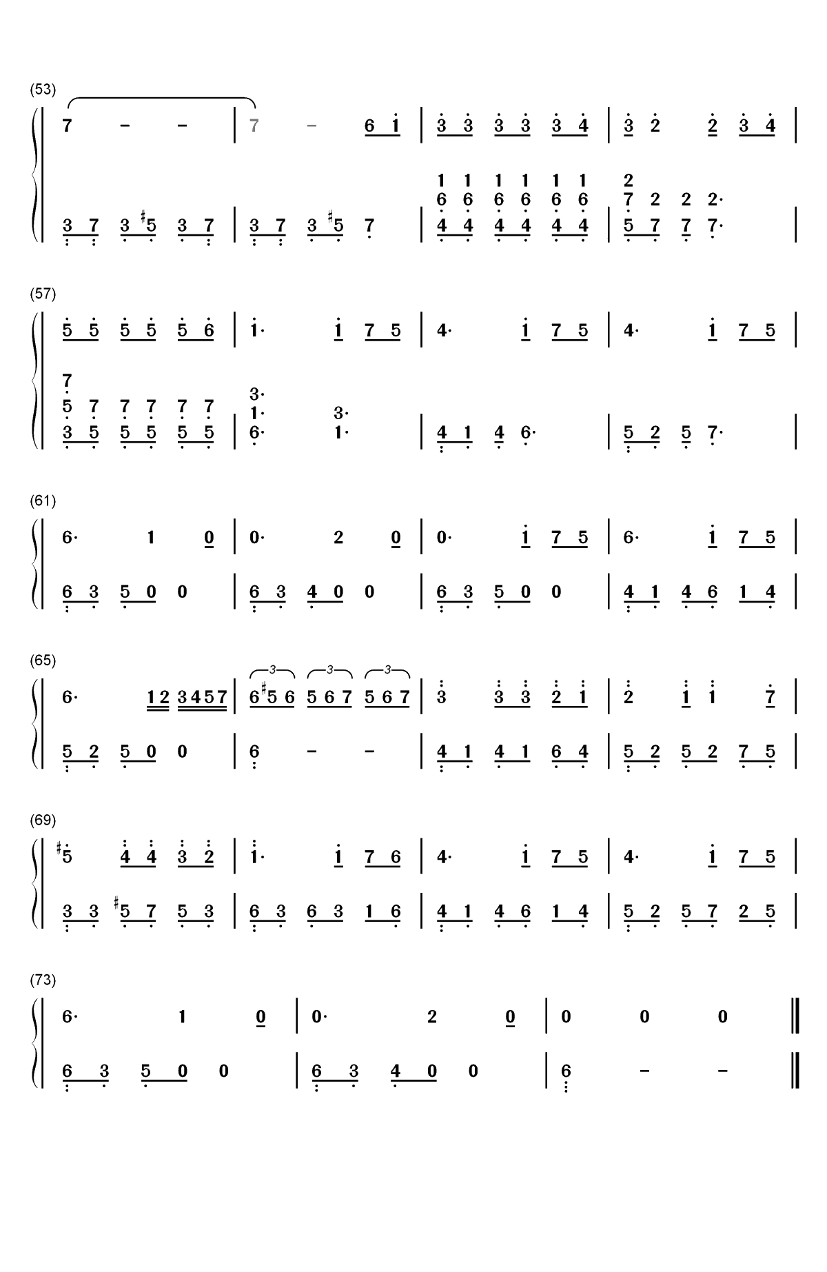 故事细腻钢琴简单版-林俊杰双手简谱预览3