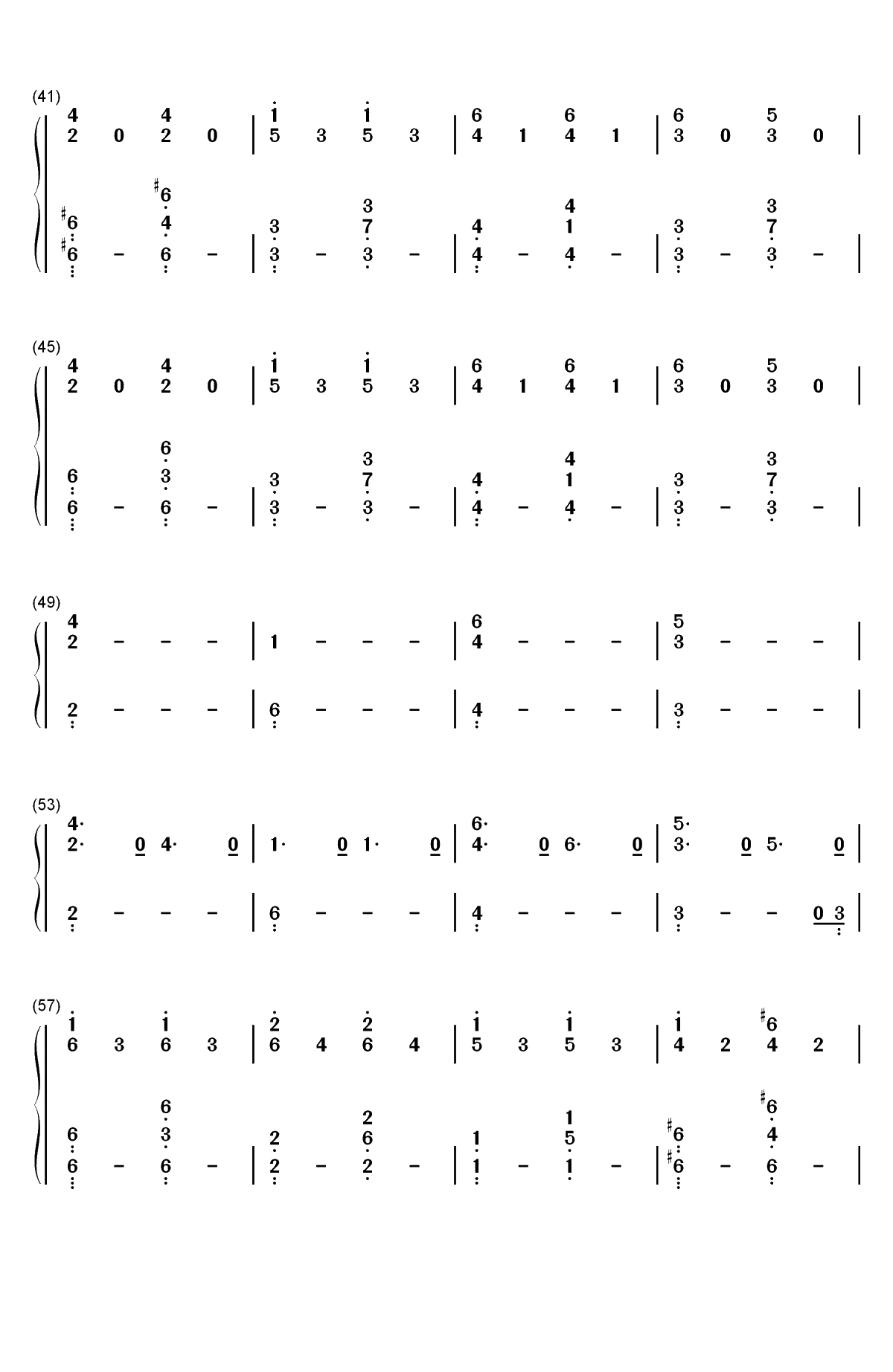 Deutschland-Rammstein双手简谱预览3