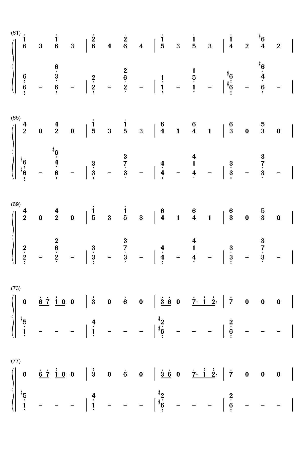 Deutschland-Rammstein双手简谱预览4