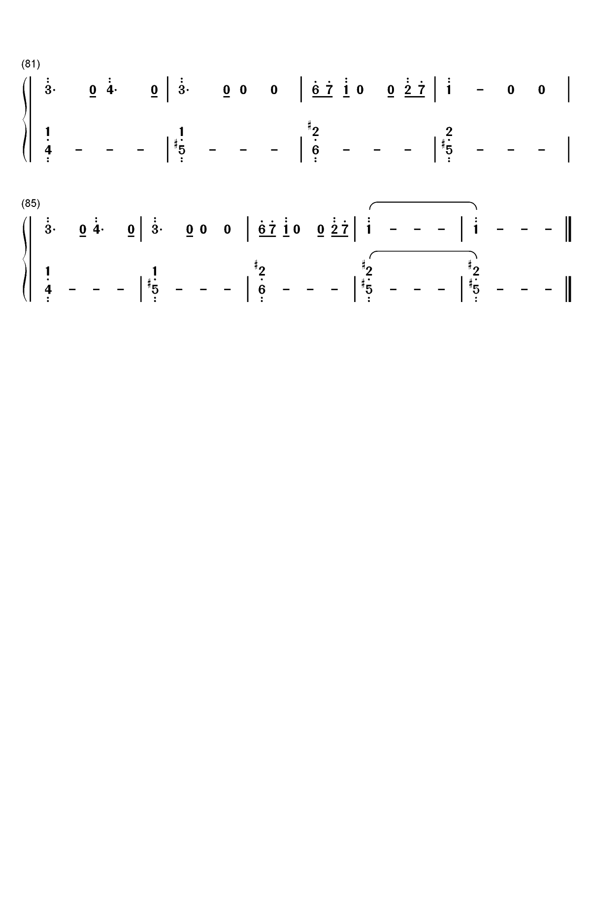 Deutschland-Rammstein双手简谱预览5