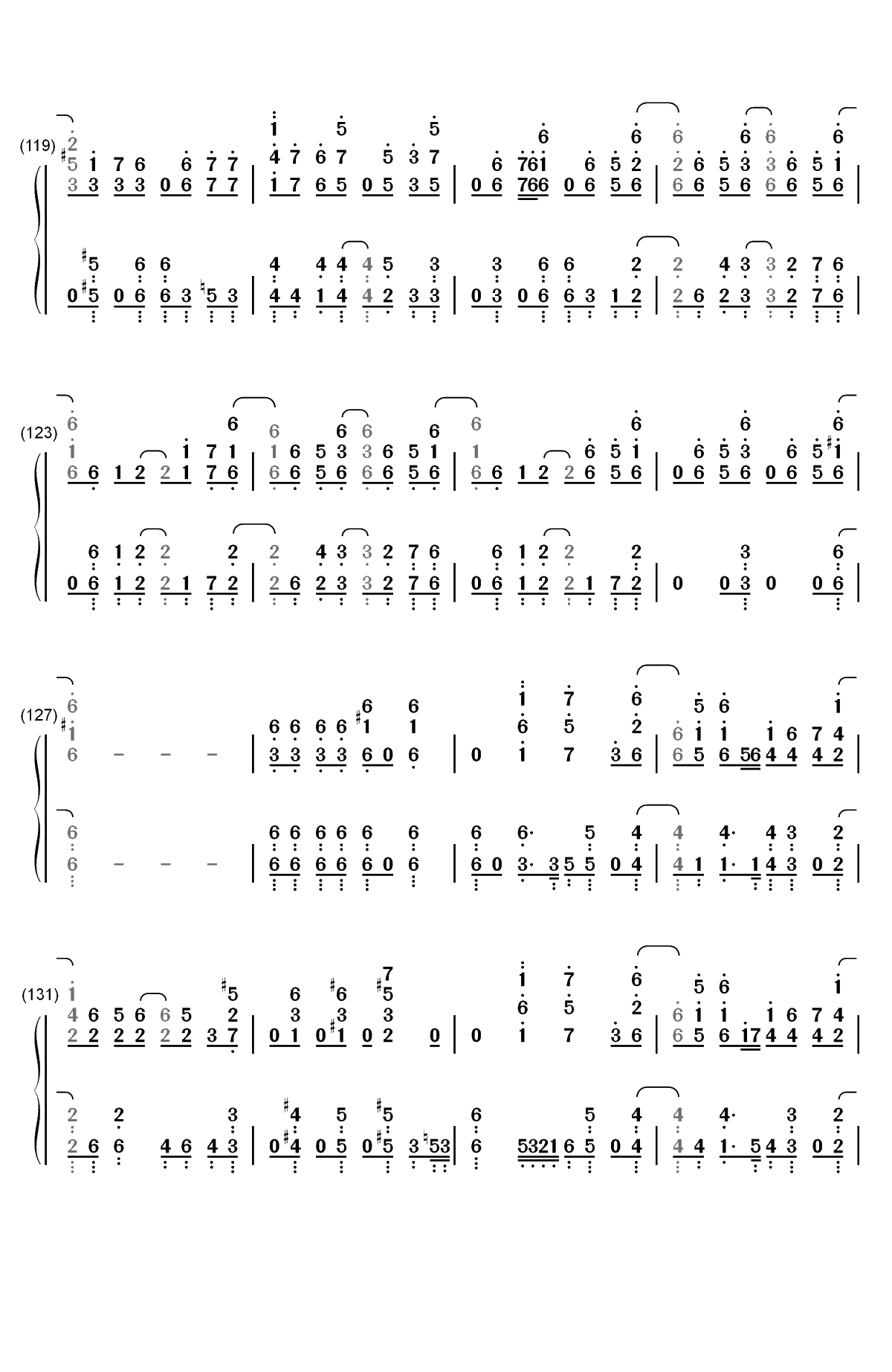 ラブドラマティックfeat伊原六花-辉夜大小姐想让我告白天才们的恋爱头脑战OP双手简谱预览8