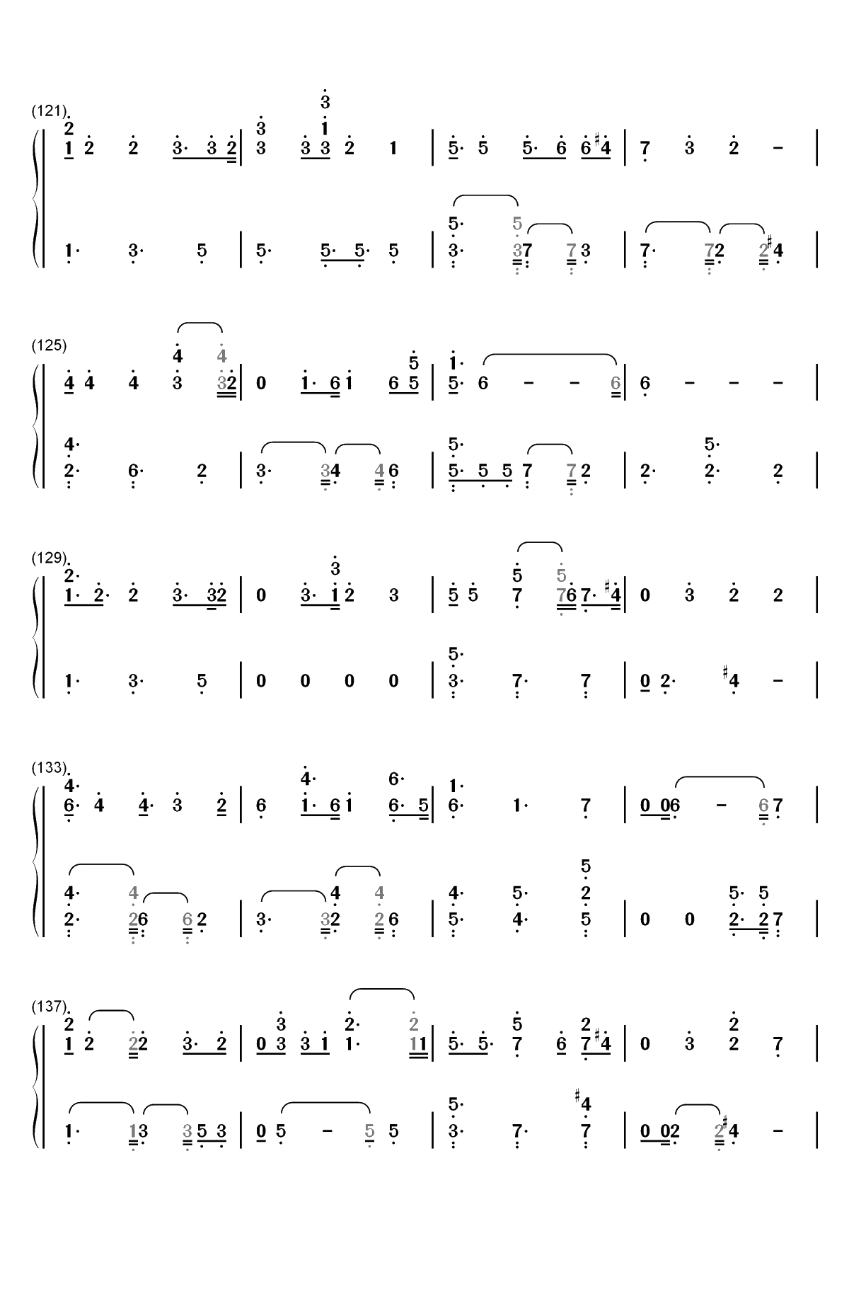 Undecided-Chris Brown双手简谱预览7