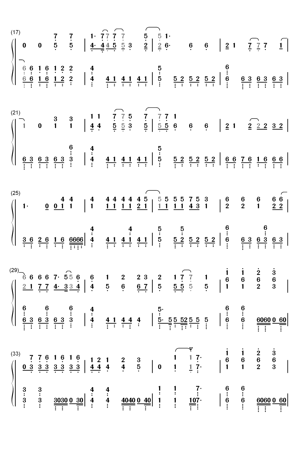 NO-LIMIT-妖精的尾巴 Final Series OP双手简谱预览2