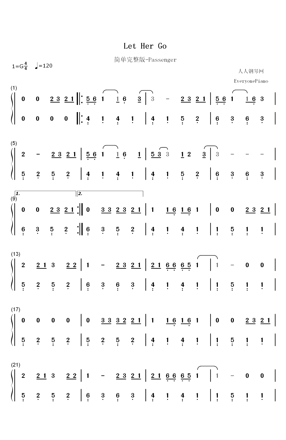 Let Her Go-简单完整版双手简谱预览1