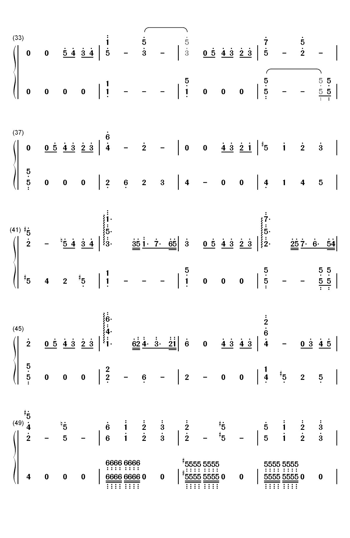 Xanny-Billie Eilish双手简谱预览3