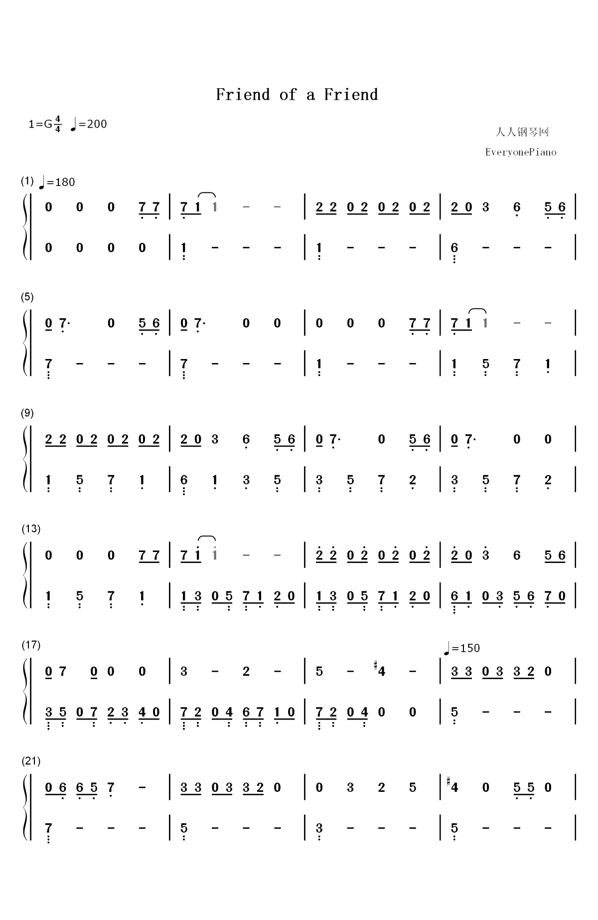 Friend of a Friend-2019年欧洲歌唱大赛双手简谱预览1